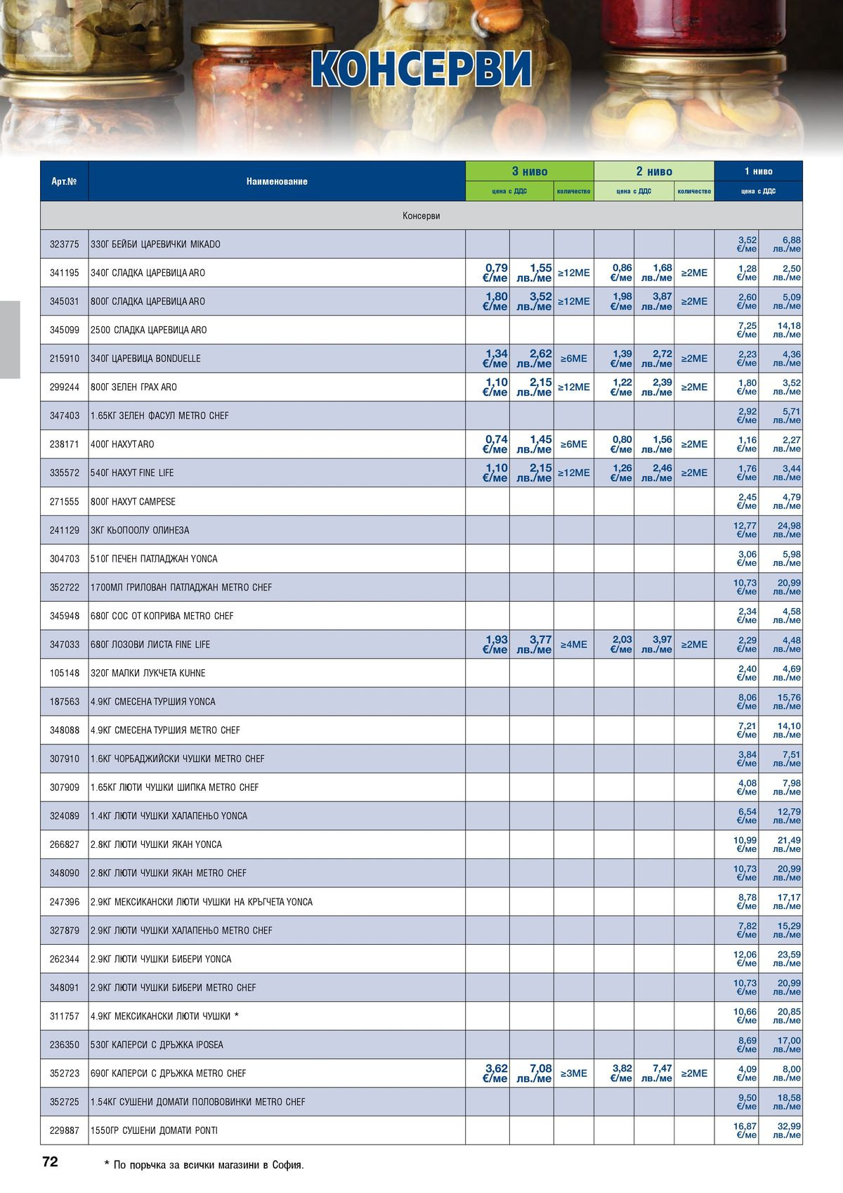 Page 72