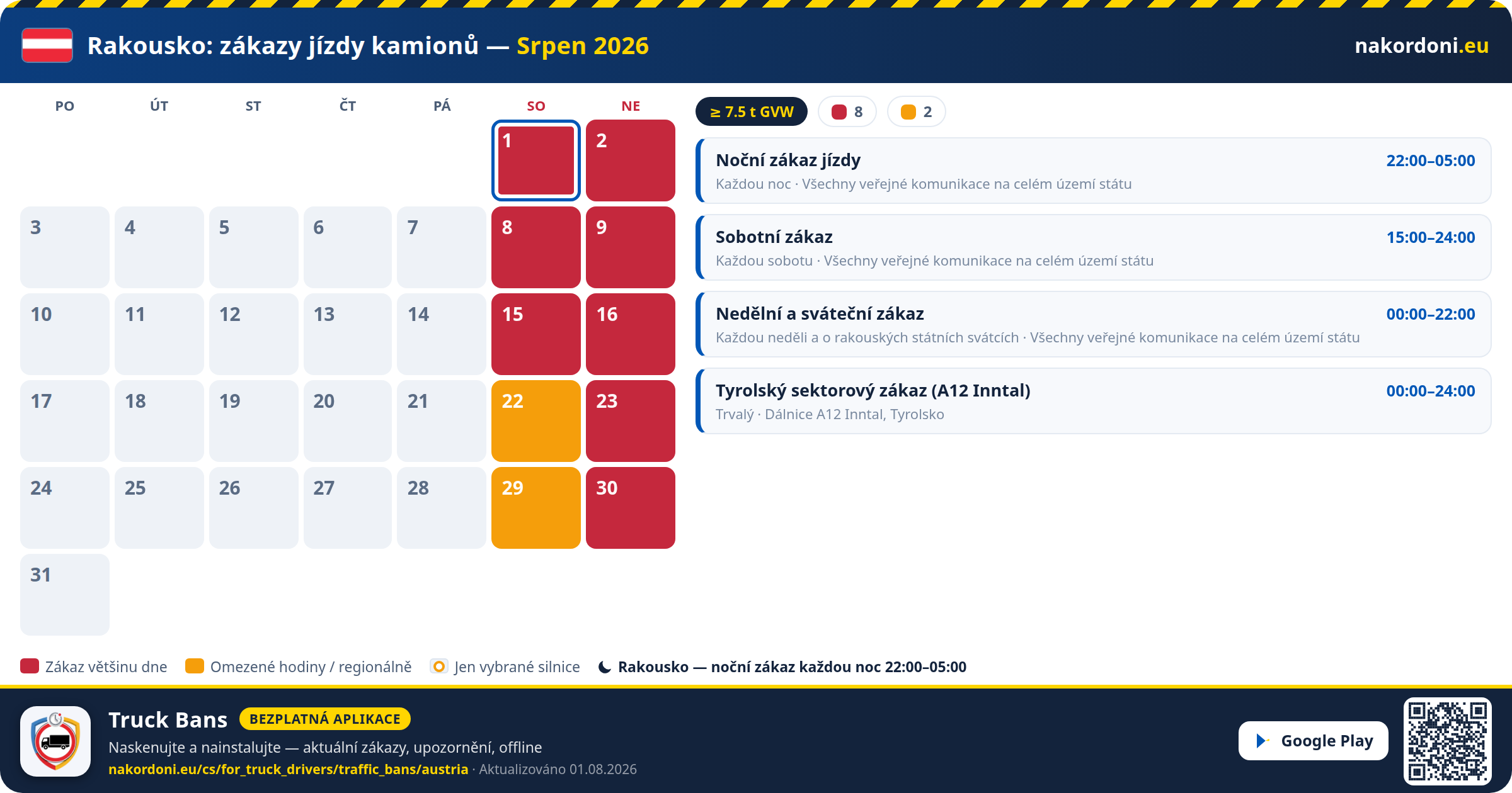 Rakousko — Zákazy jízdy kamionů