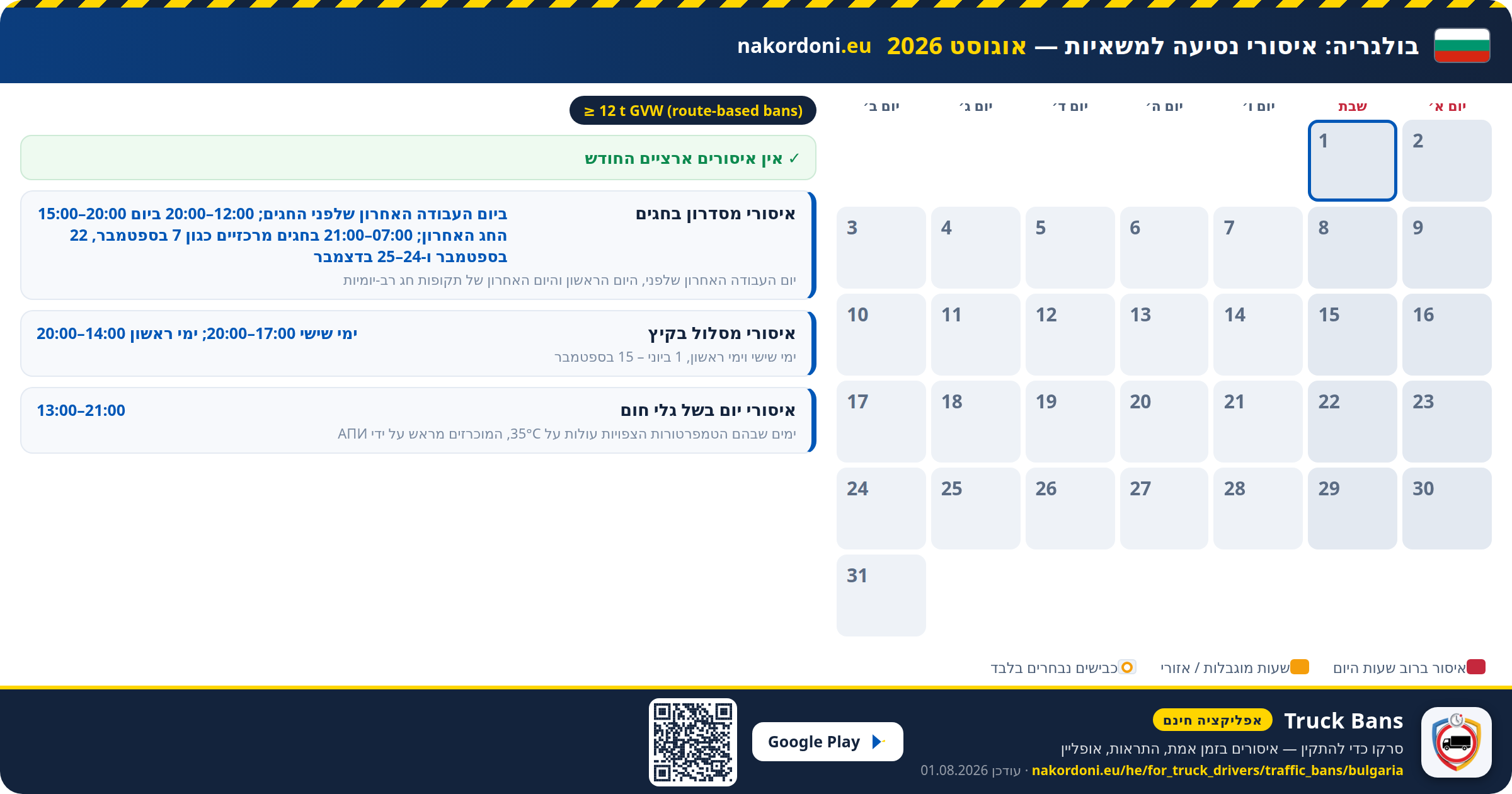 בולגריה — איסורי נסיעה למשאיות