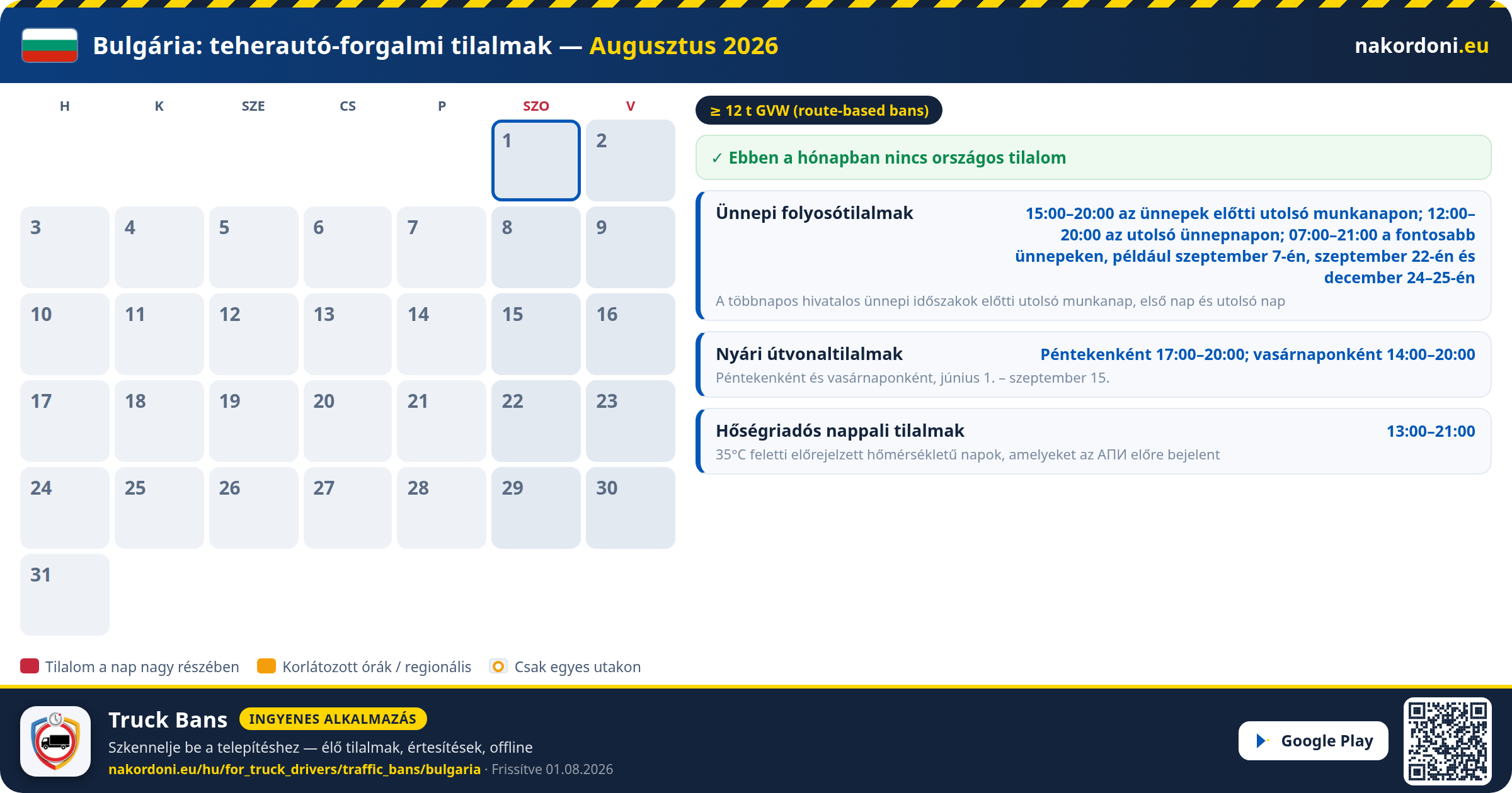 Bulgária — Teherautó-forgalmi tilalmak