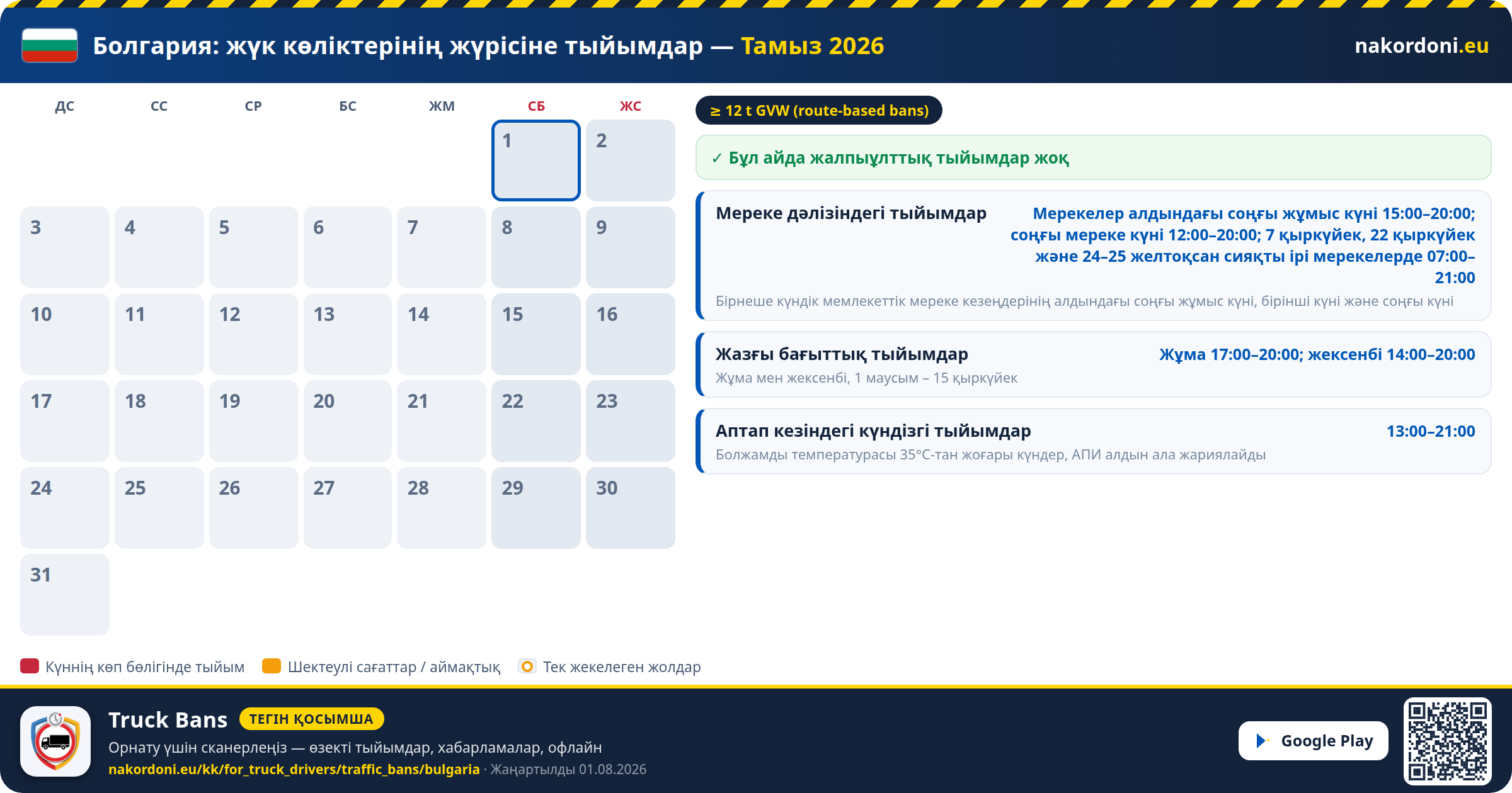 Болгария — Жүк көліктерінің жүрісіне тыйымдар