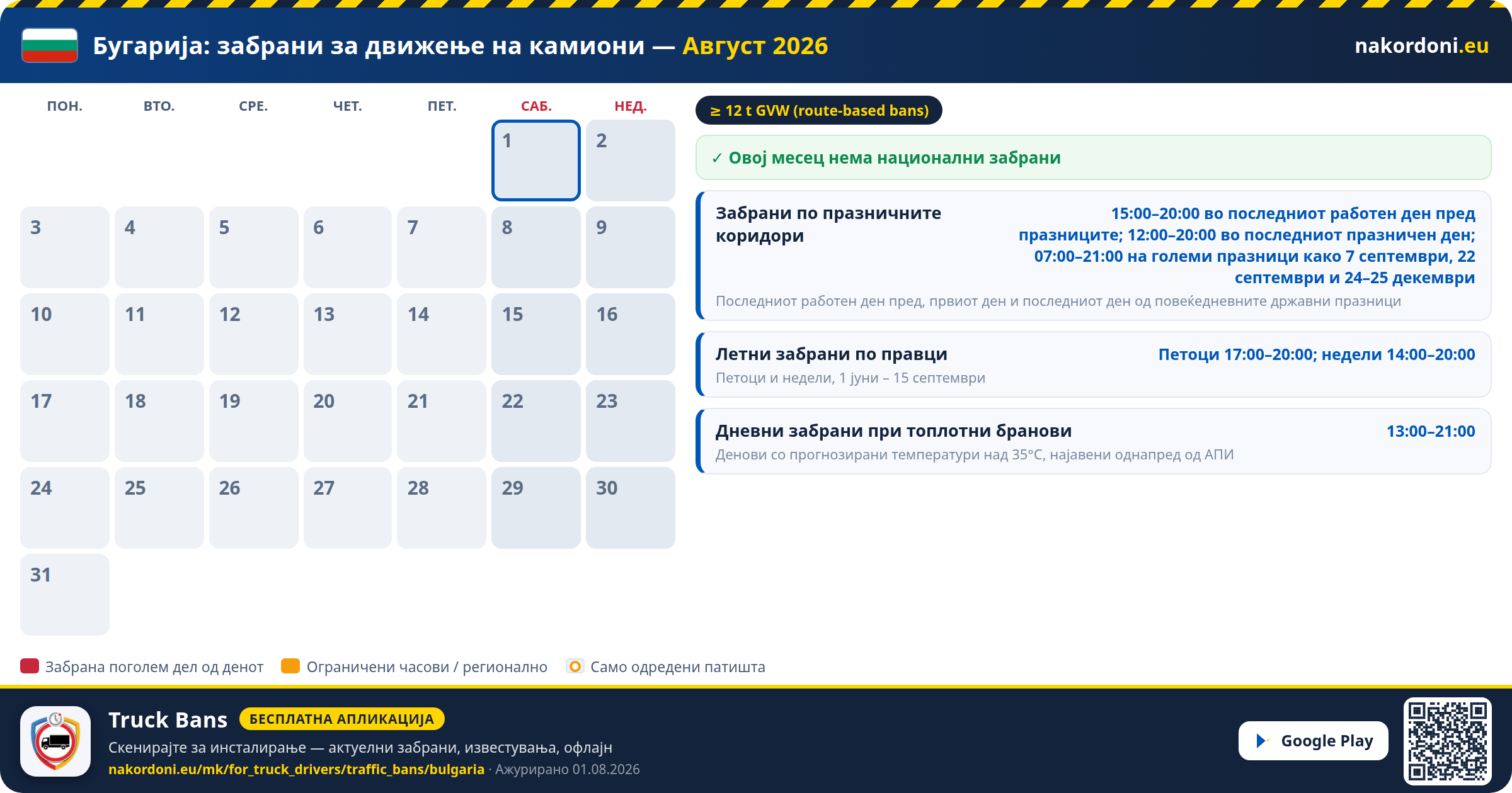 Бугарија — Забрани за движење на камиони