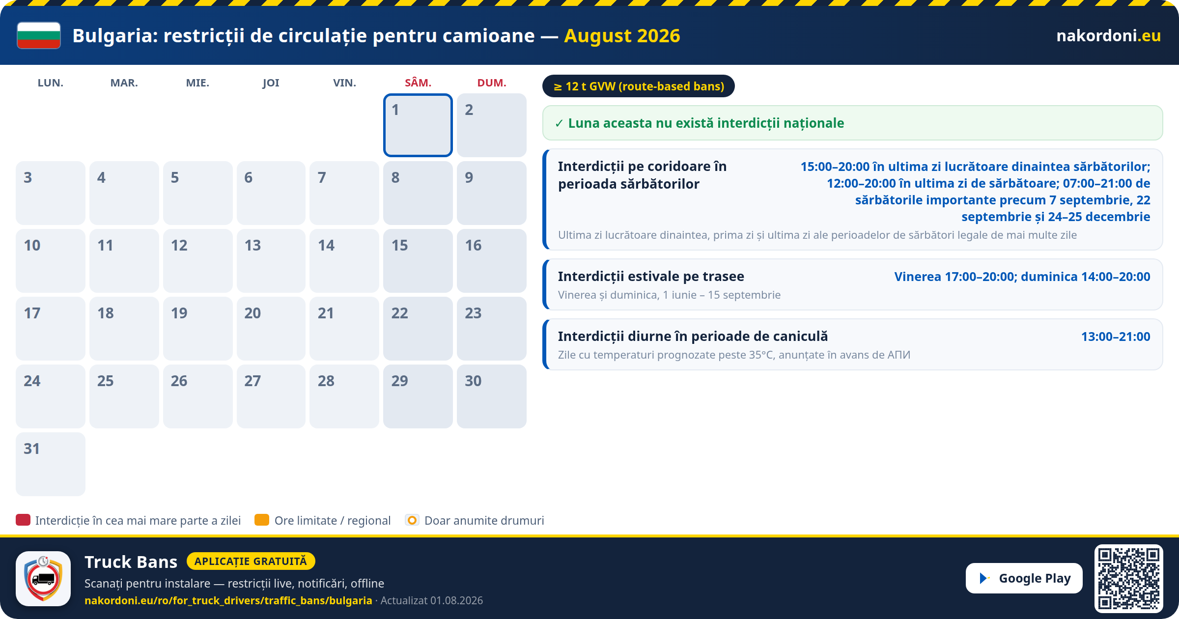 Bulgaria — Restricții de circulație pentru camioane