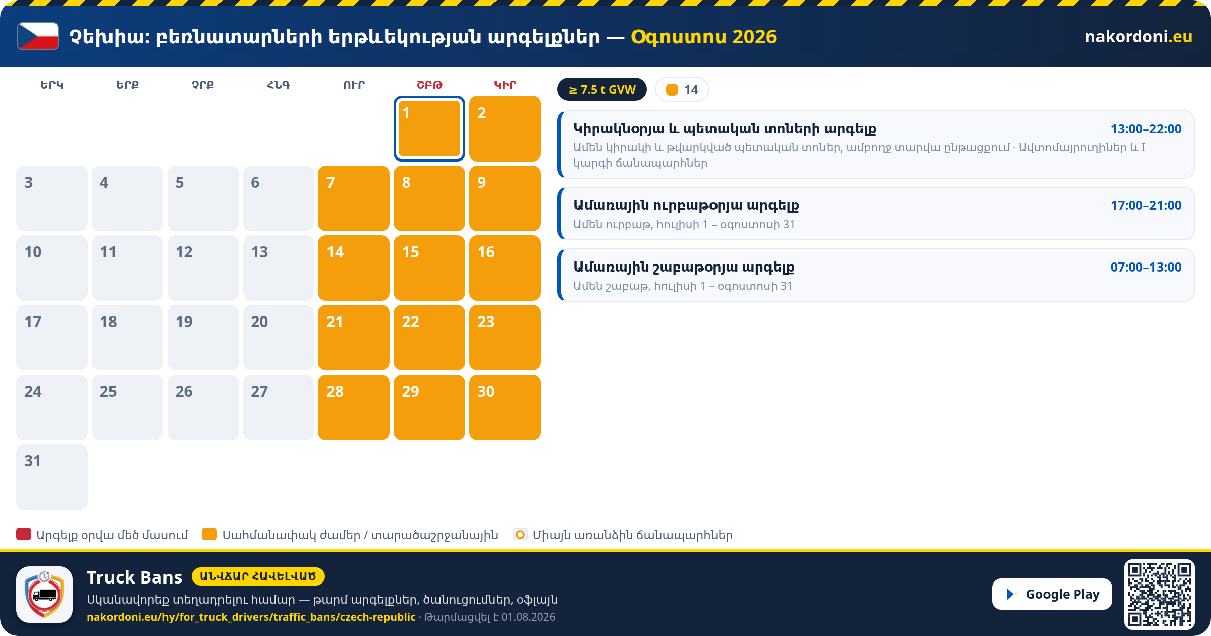 Չեխիա — Բեռնատարների երթևեկության արգելքներ