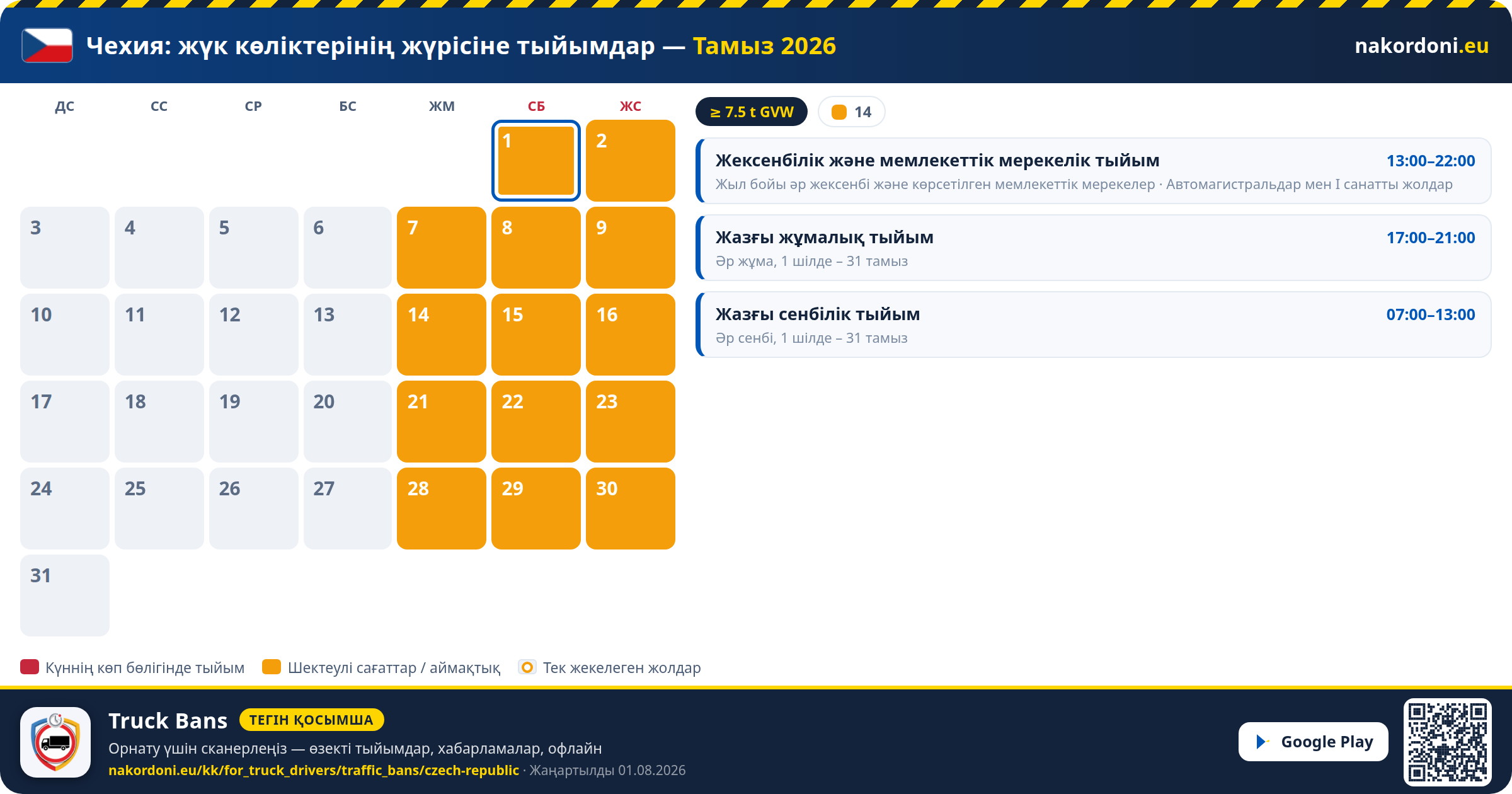 Чехия — Жүк көліктерінің жүрісіне тыйымдар