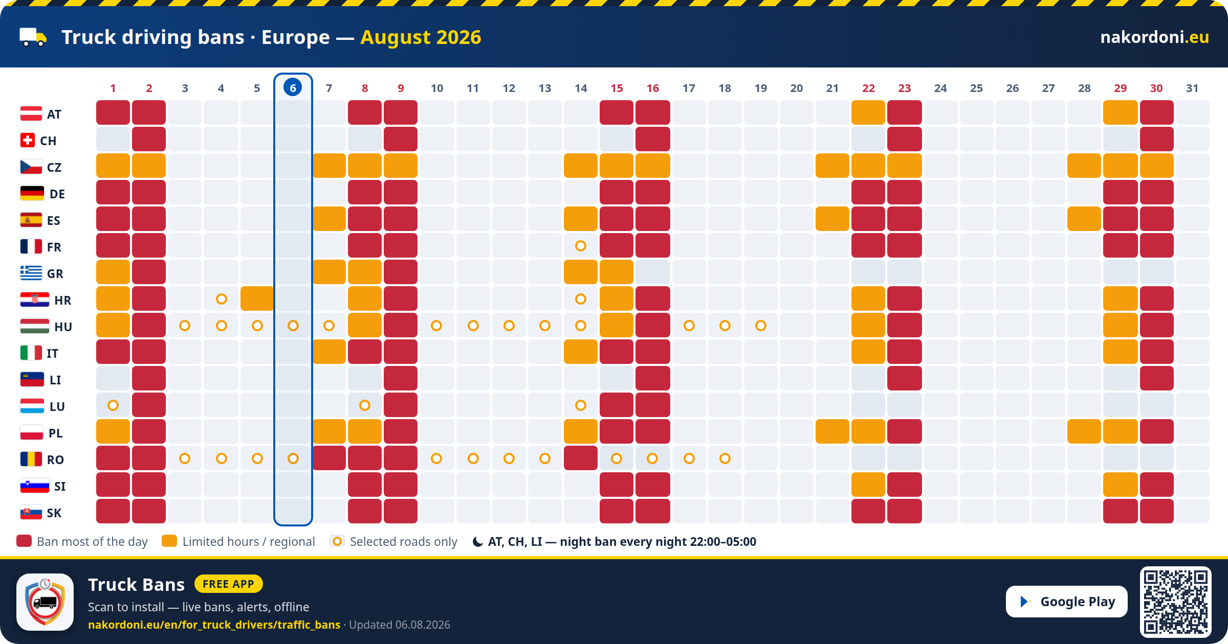 Truck driving bans · Europe