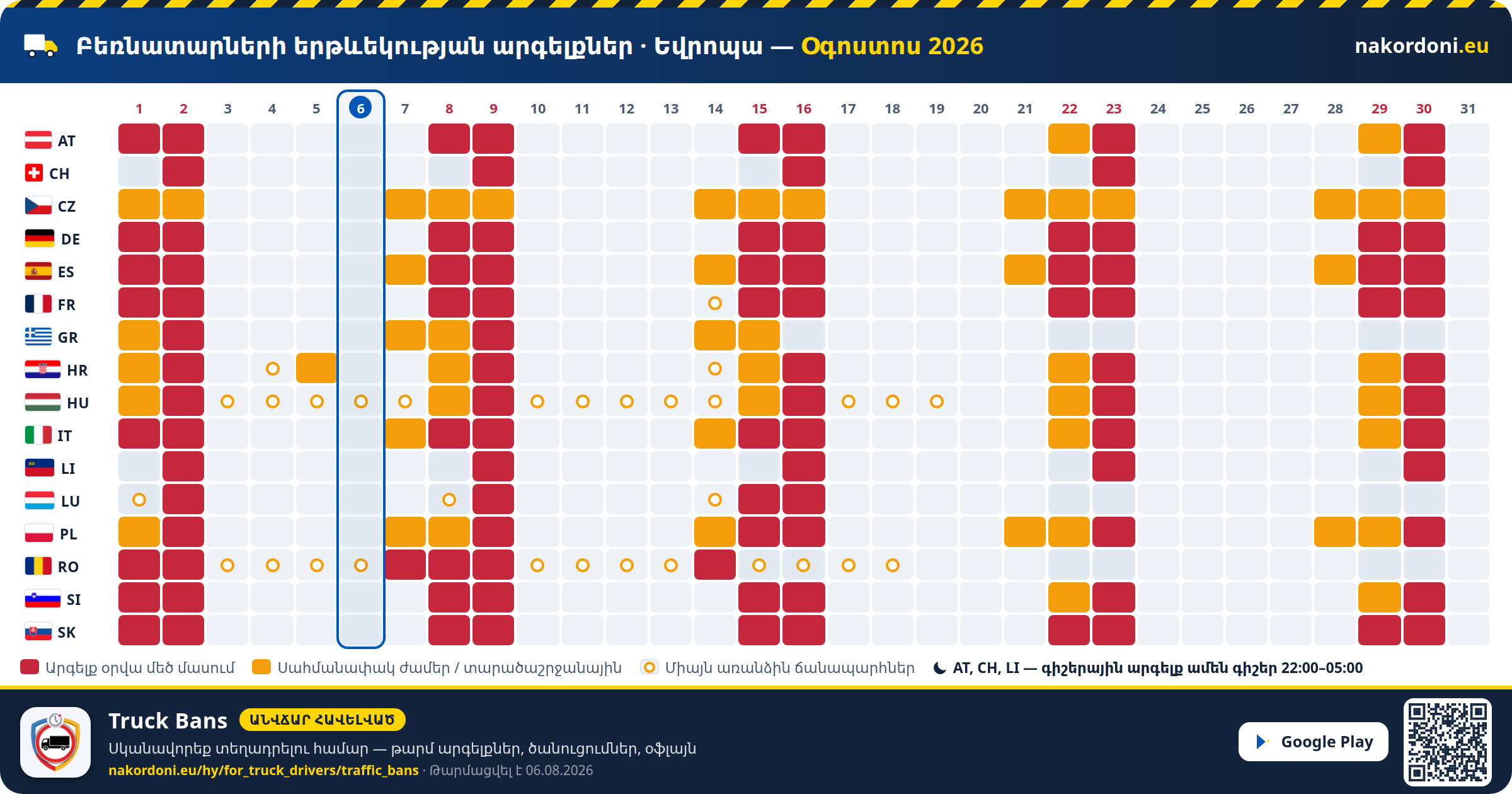 Բեռնատարների երթևեկության արգելքներ · Եվրոպա