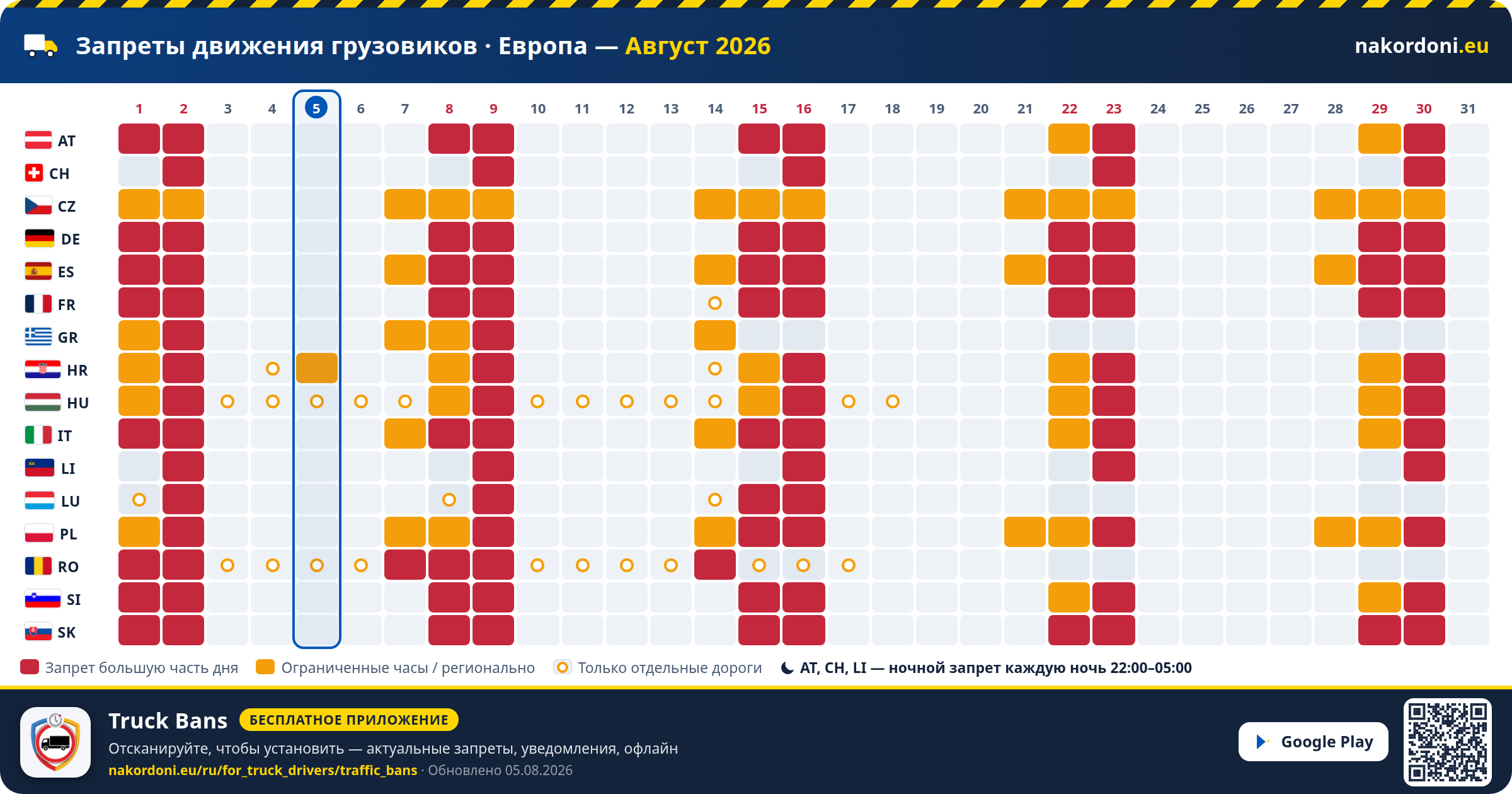 Запреты движения грузовиков · Европа