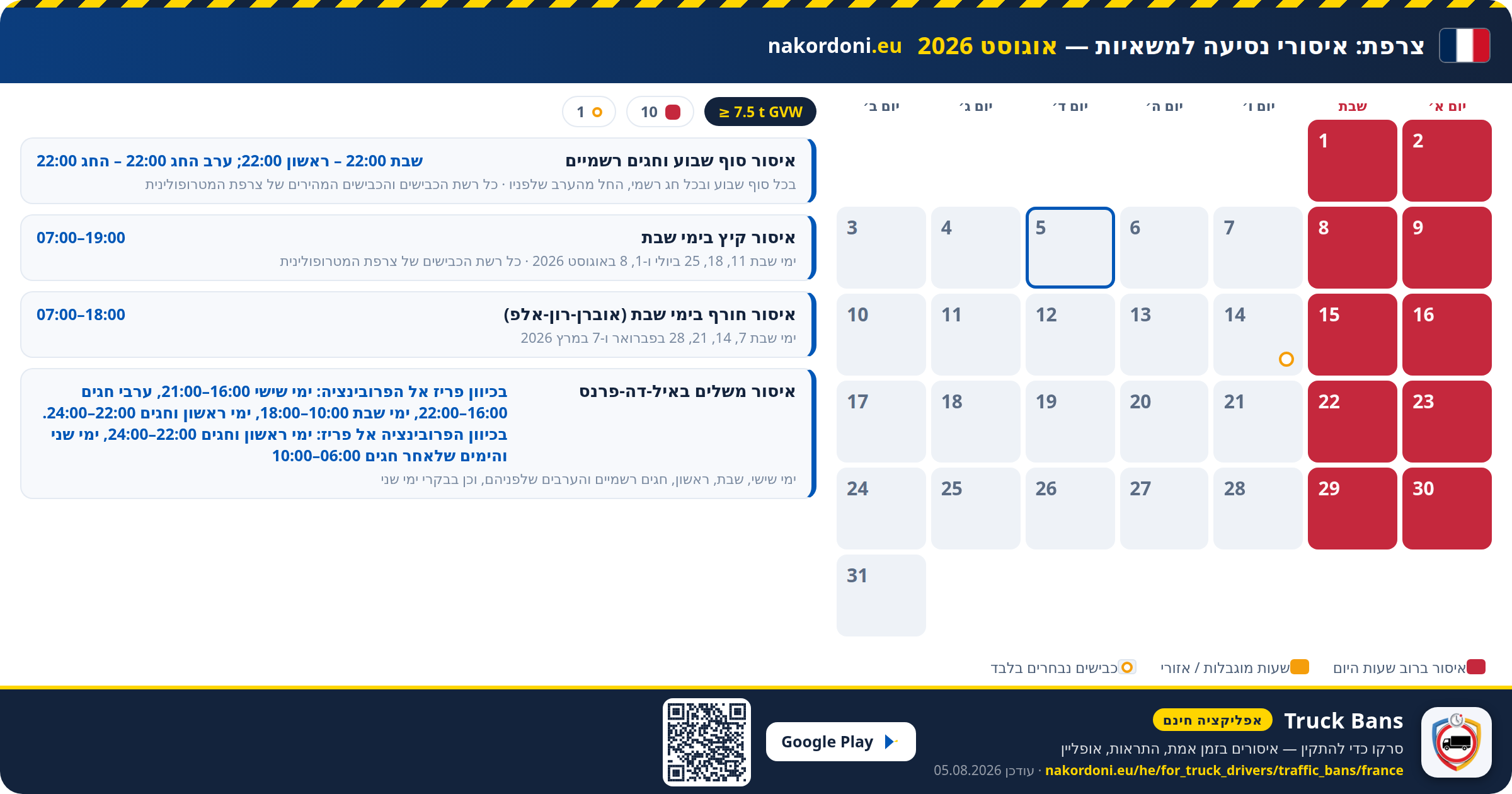 צרפת — איסורי נסיעה למשאיות