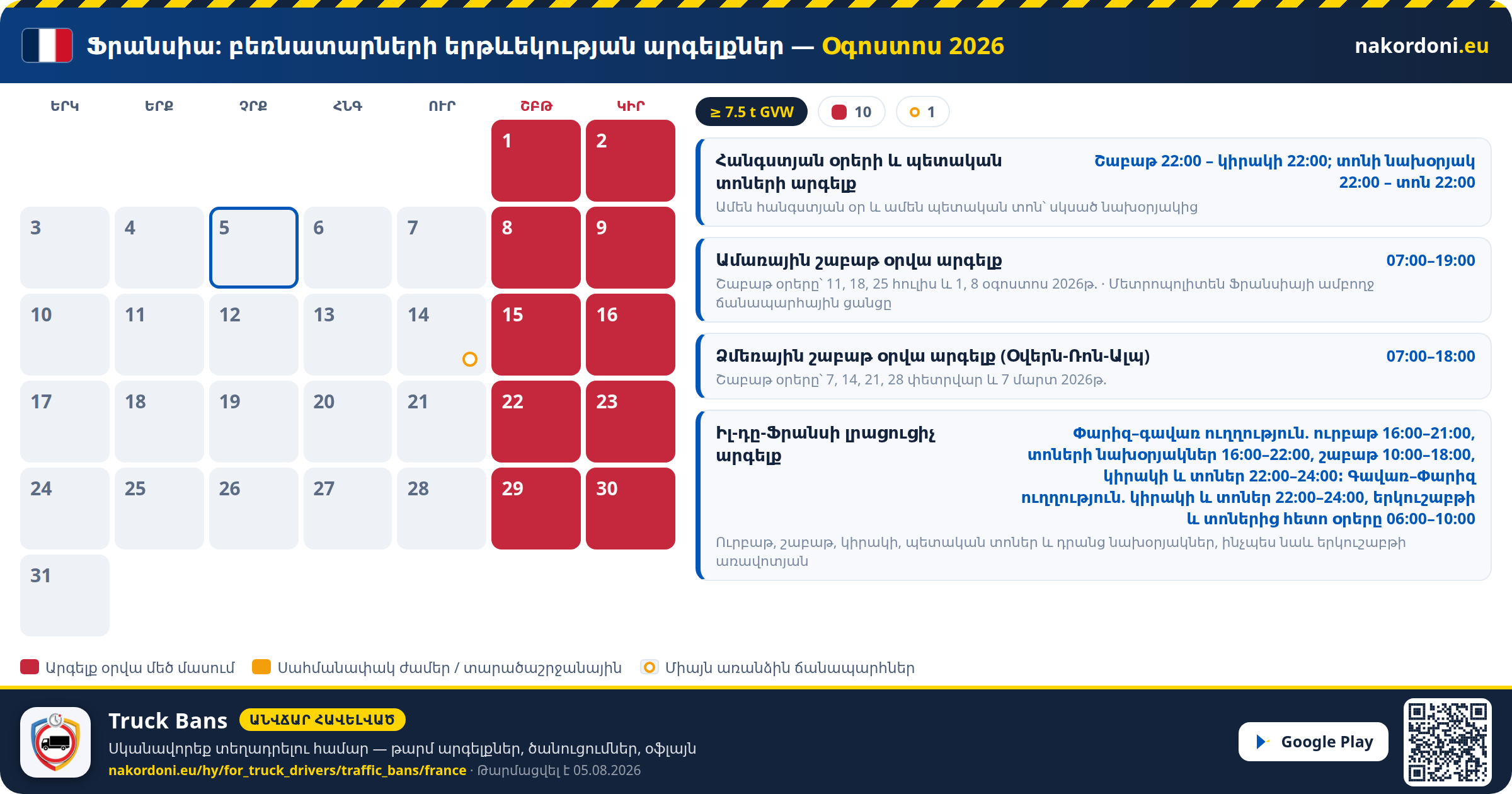 Ֆրանսիա — Բեռնատարների երթևեկության արգելքներ