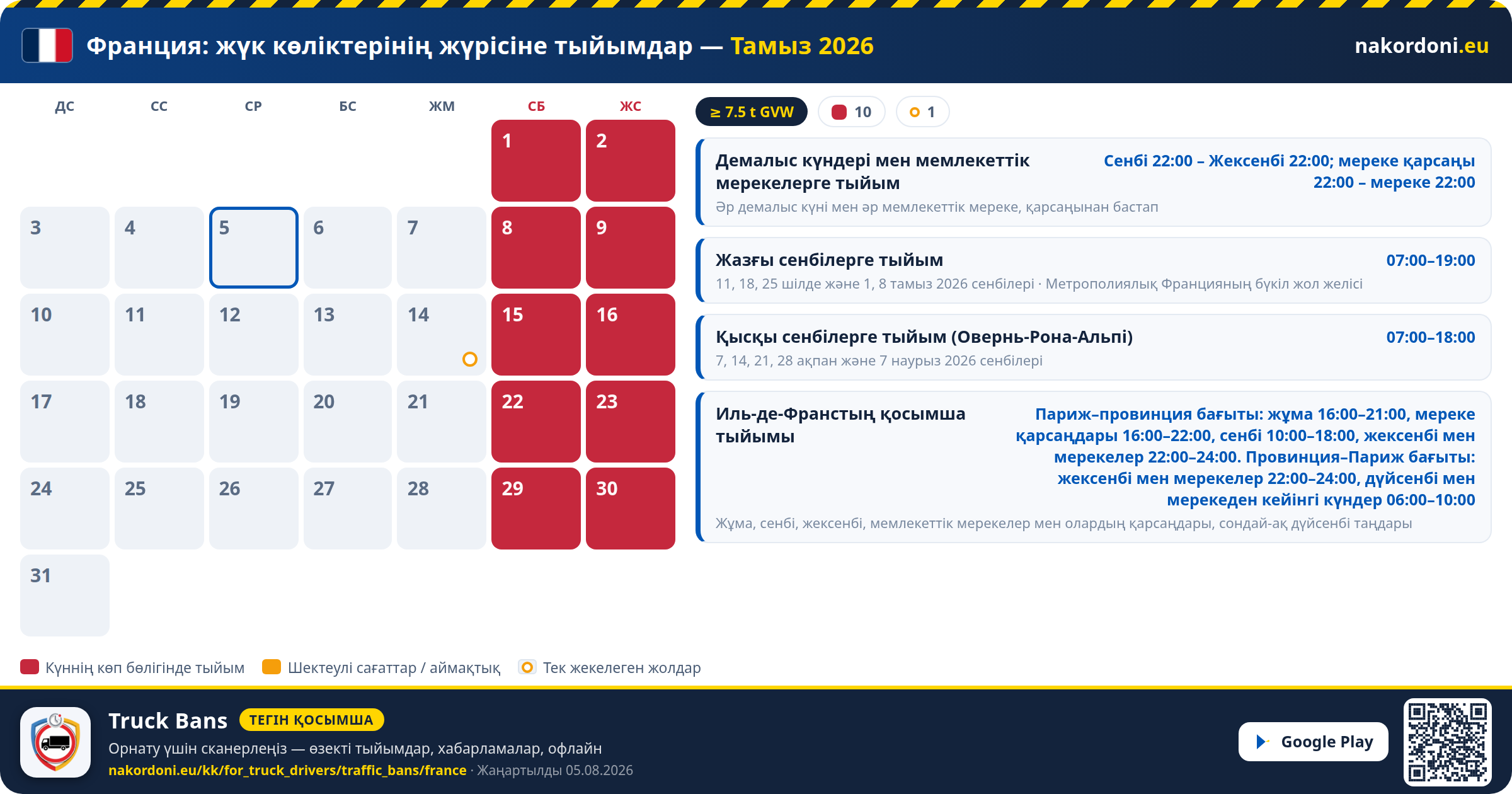 Франция — Жүк көліктерінің жүрісіне тыйымдар