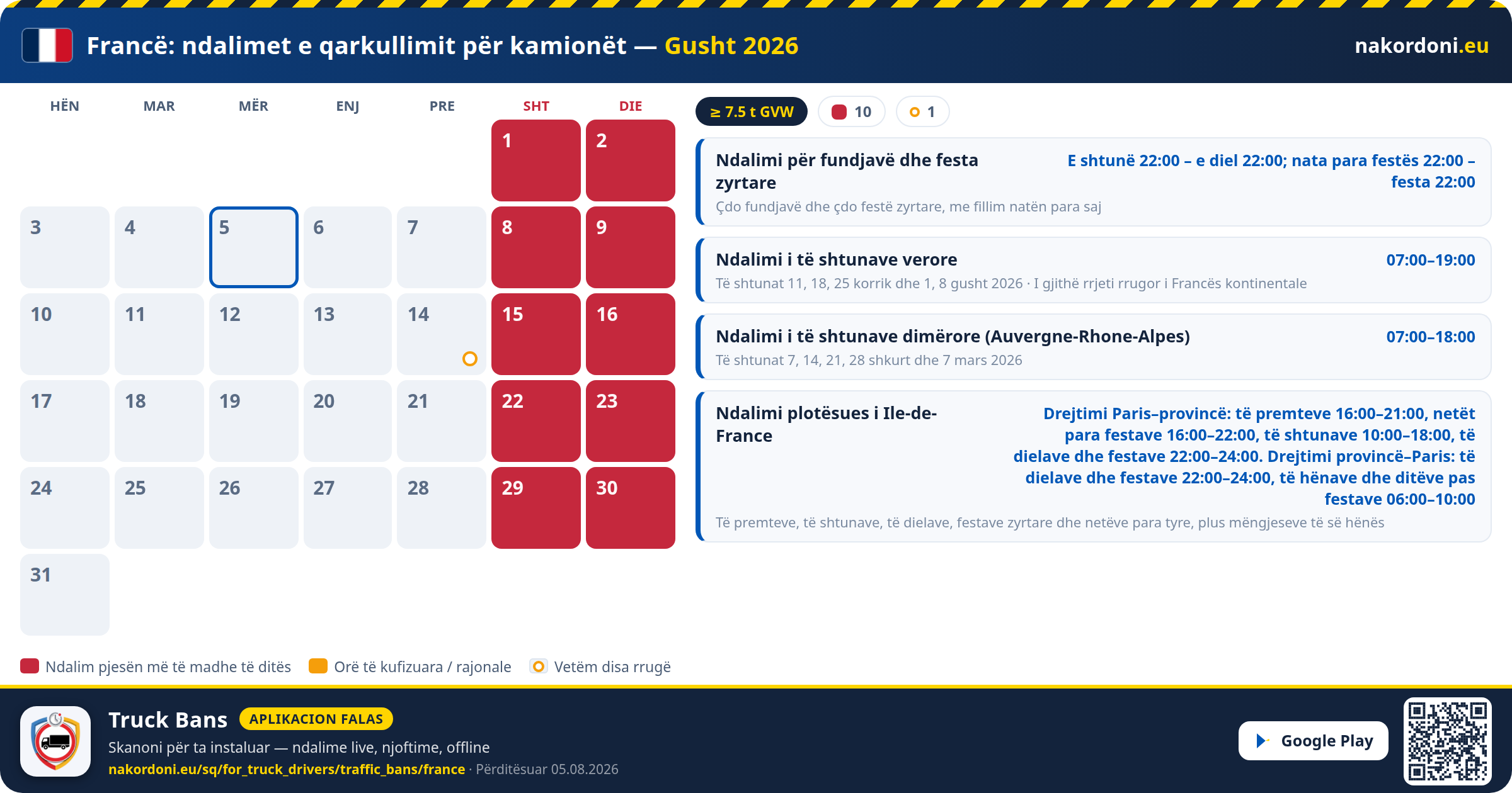 Francë — Ndalimet e qarkullimit për kamionët