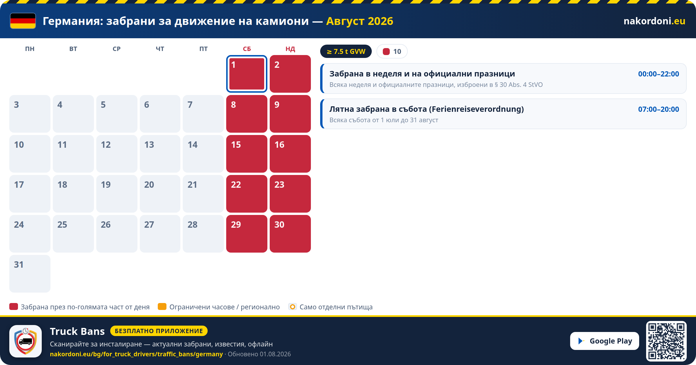 Германия — Забрани за движение на камиони