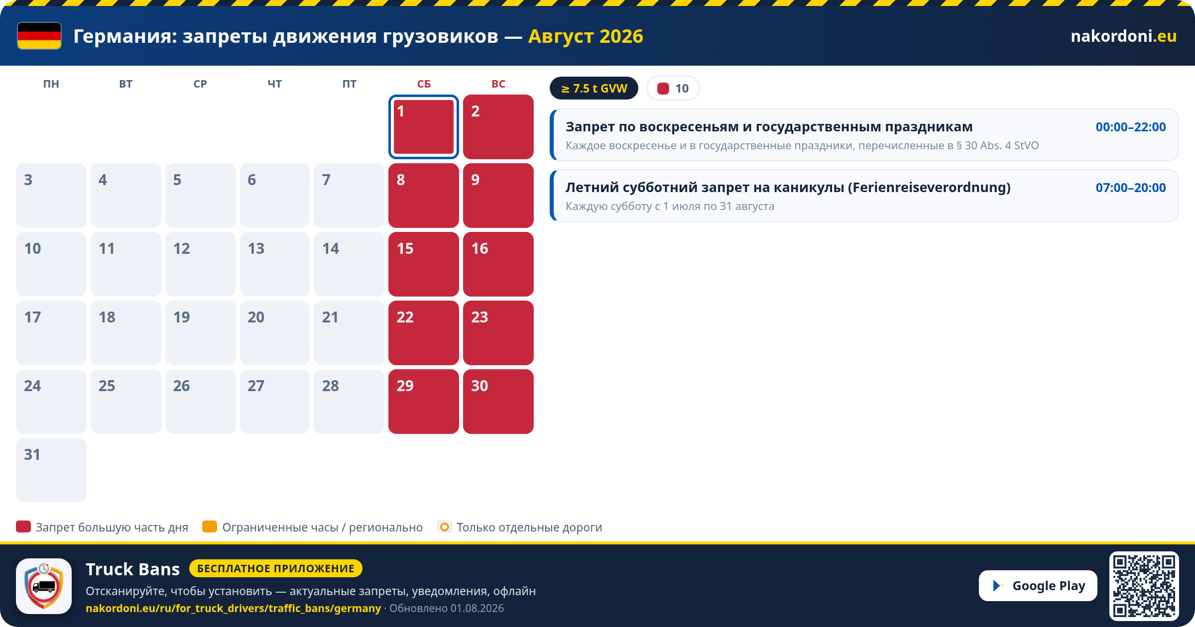 Германия — Запреты движения грузовиков
