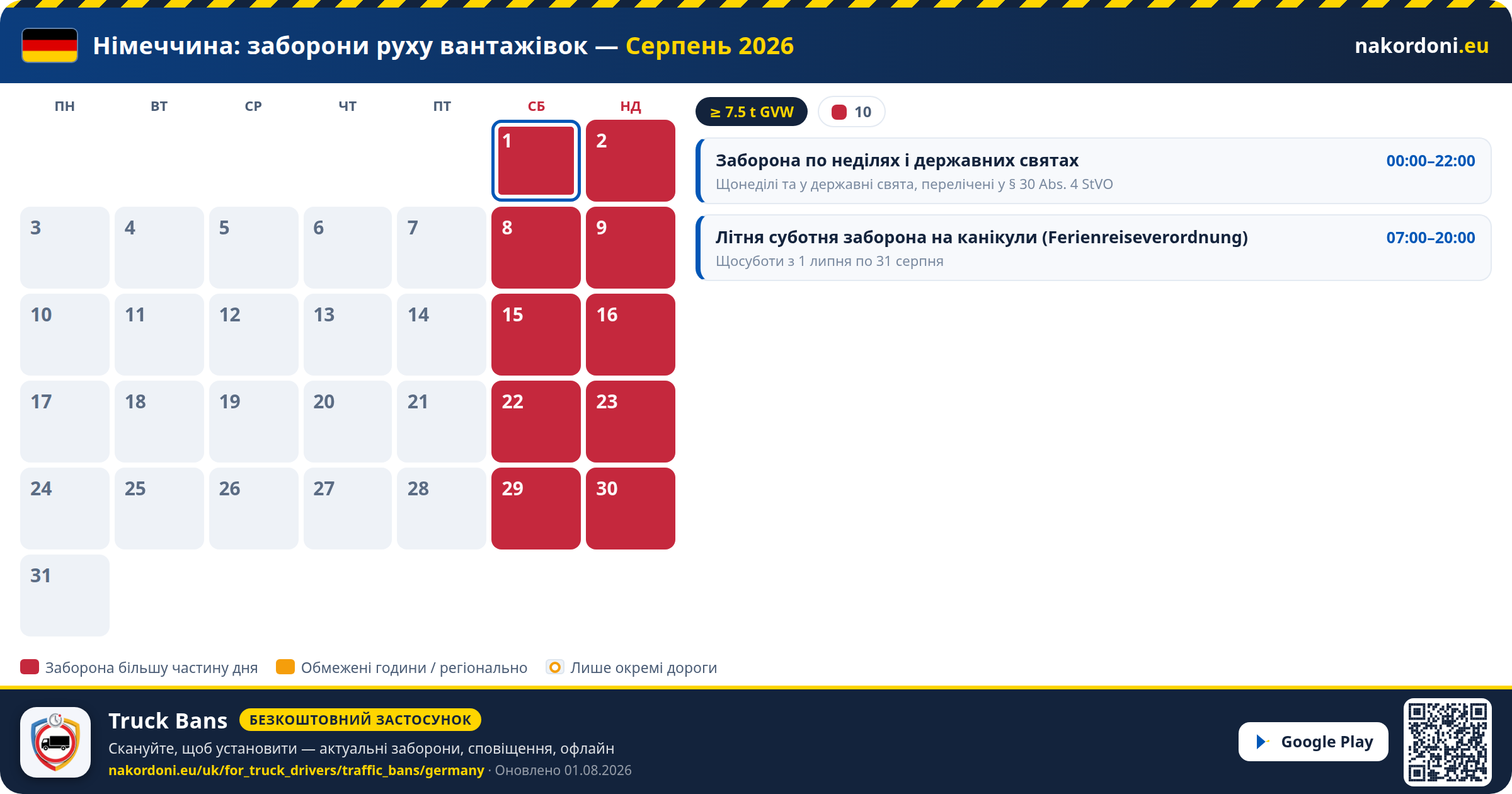 Німеччина — Заборони руху вантажівок