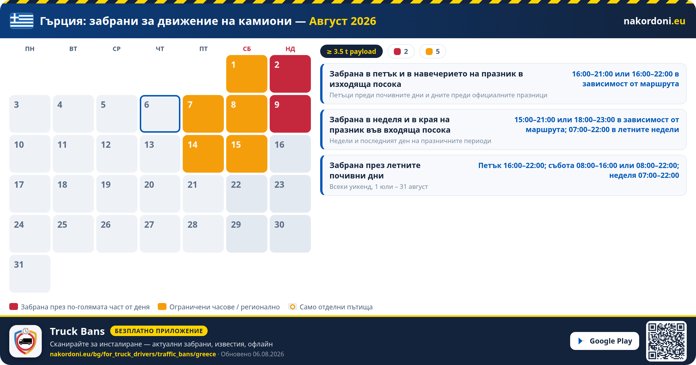 Гърция — Забрани за движение на камиони