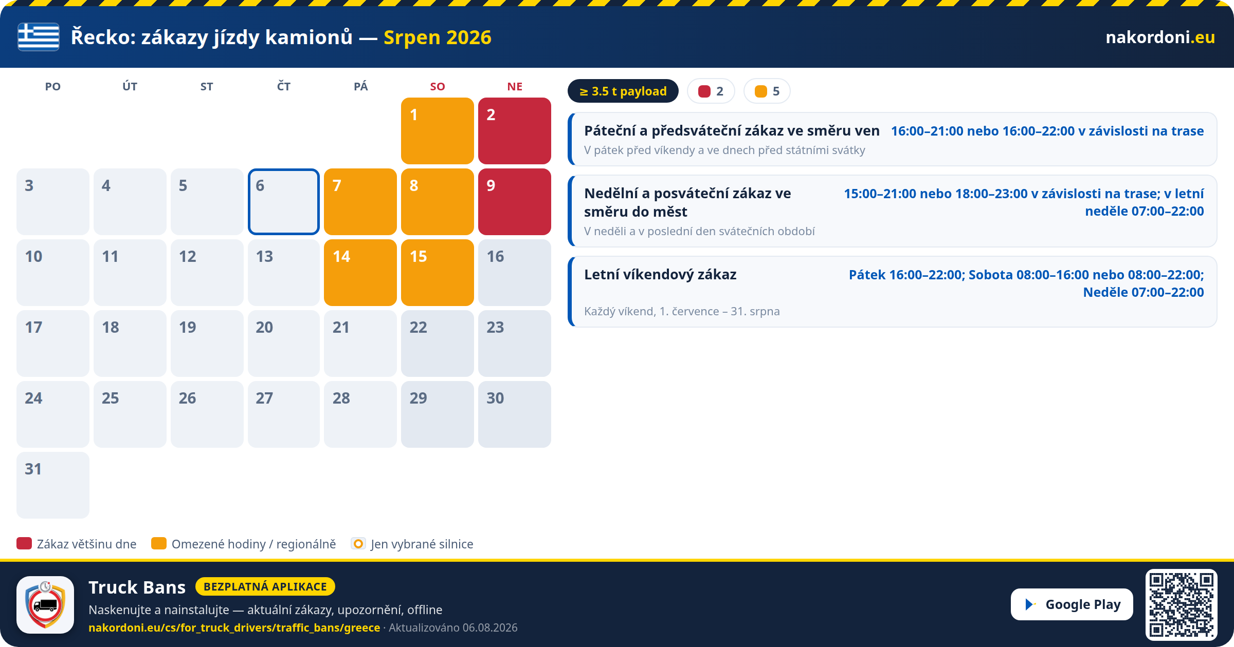 Řecko — Zákazy jízdy kamionů
