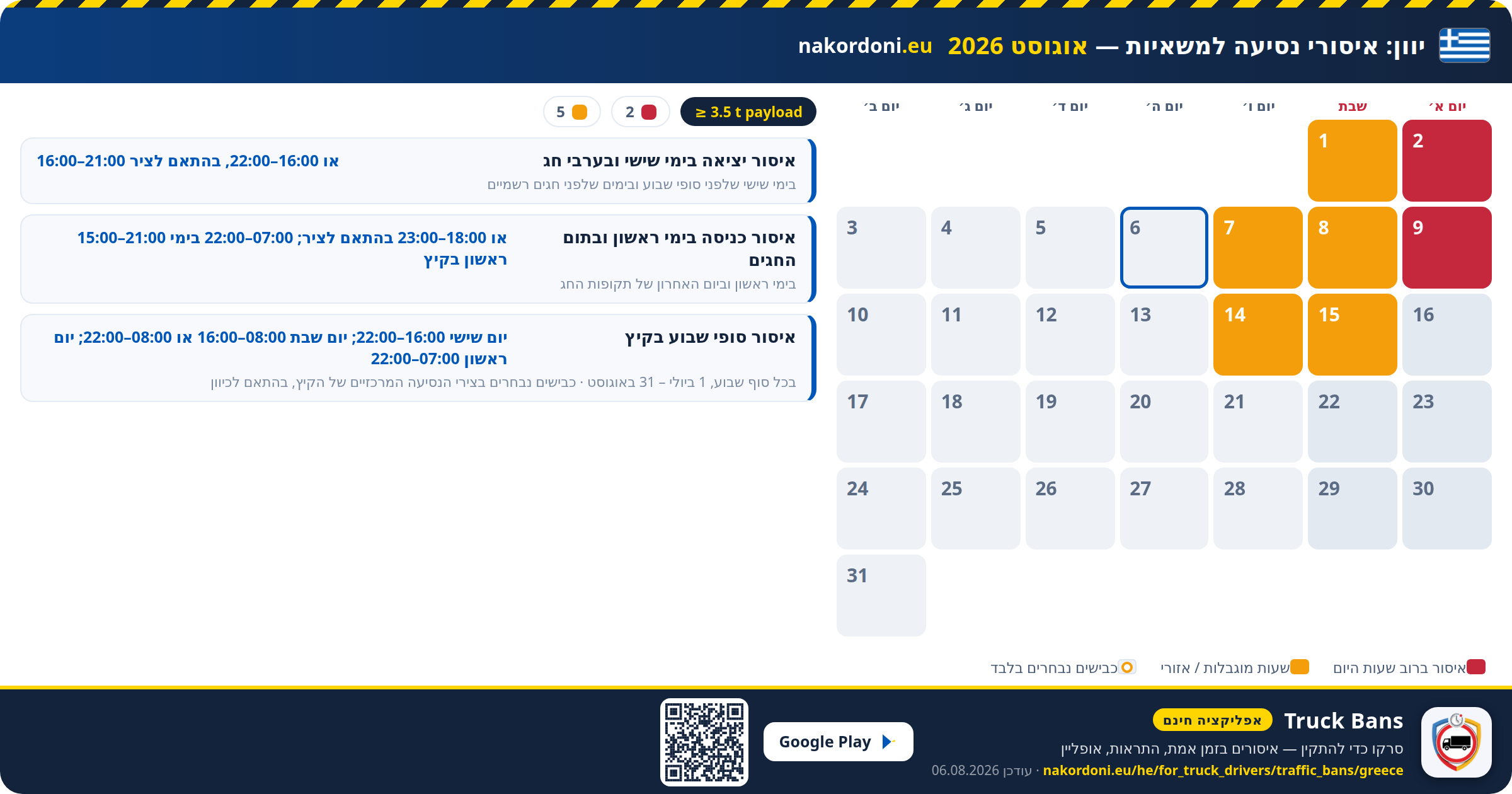 יוון — איסורי נסיעה למשאיות