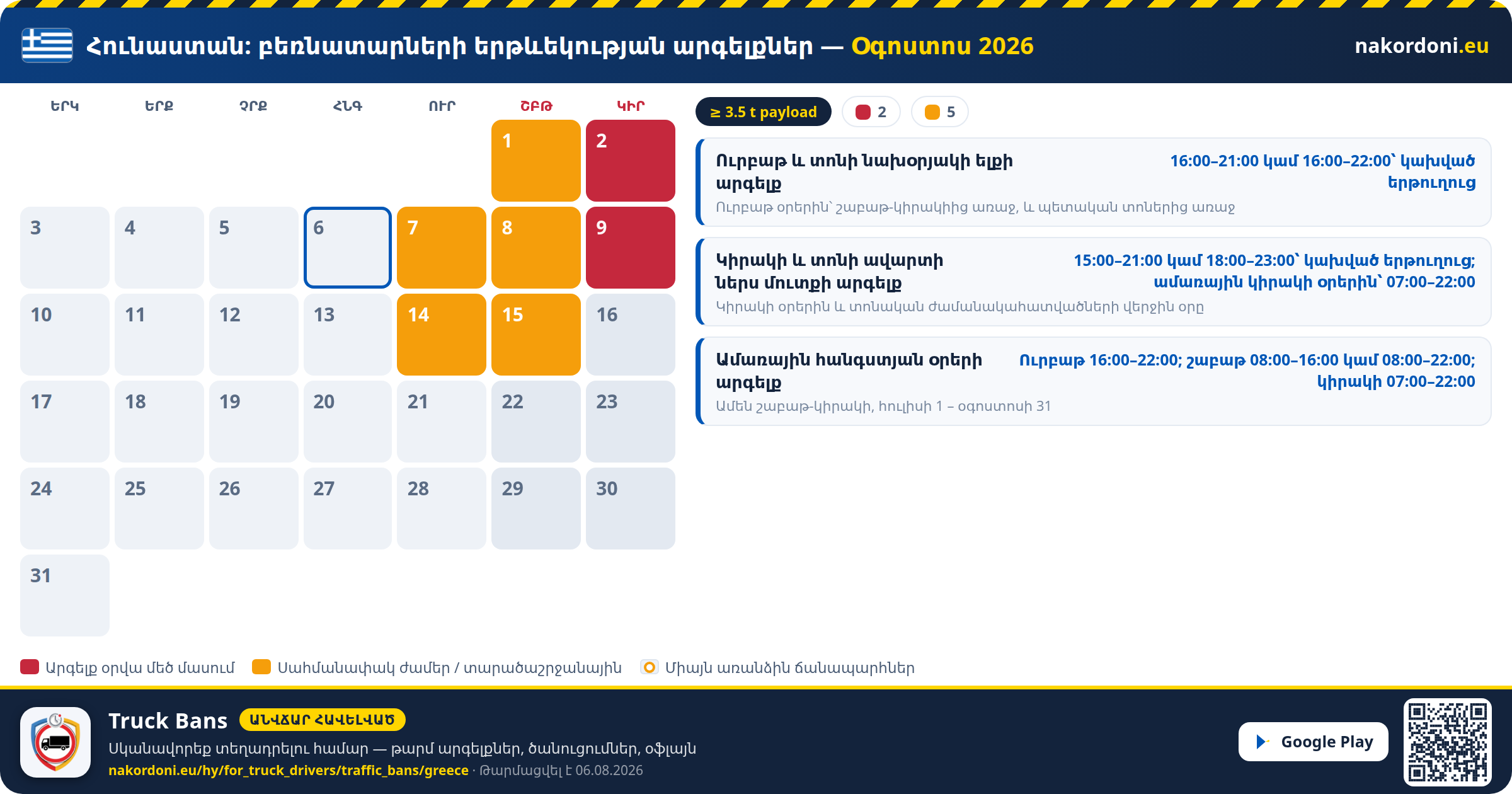 Հունաստան — Բեռնատարների երթևեկության արգելքներ