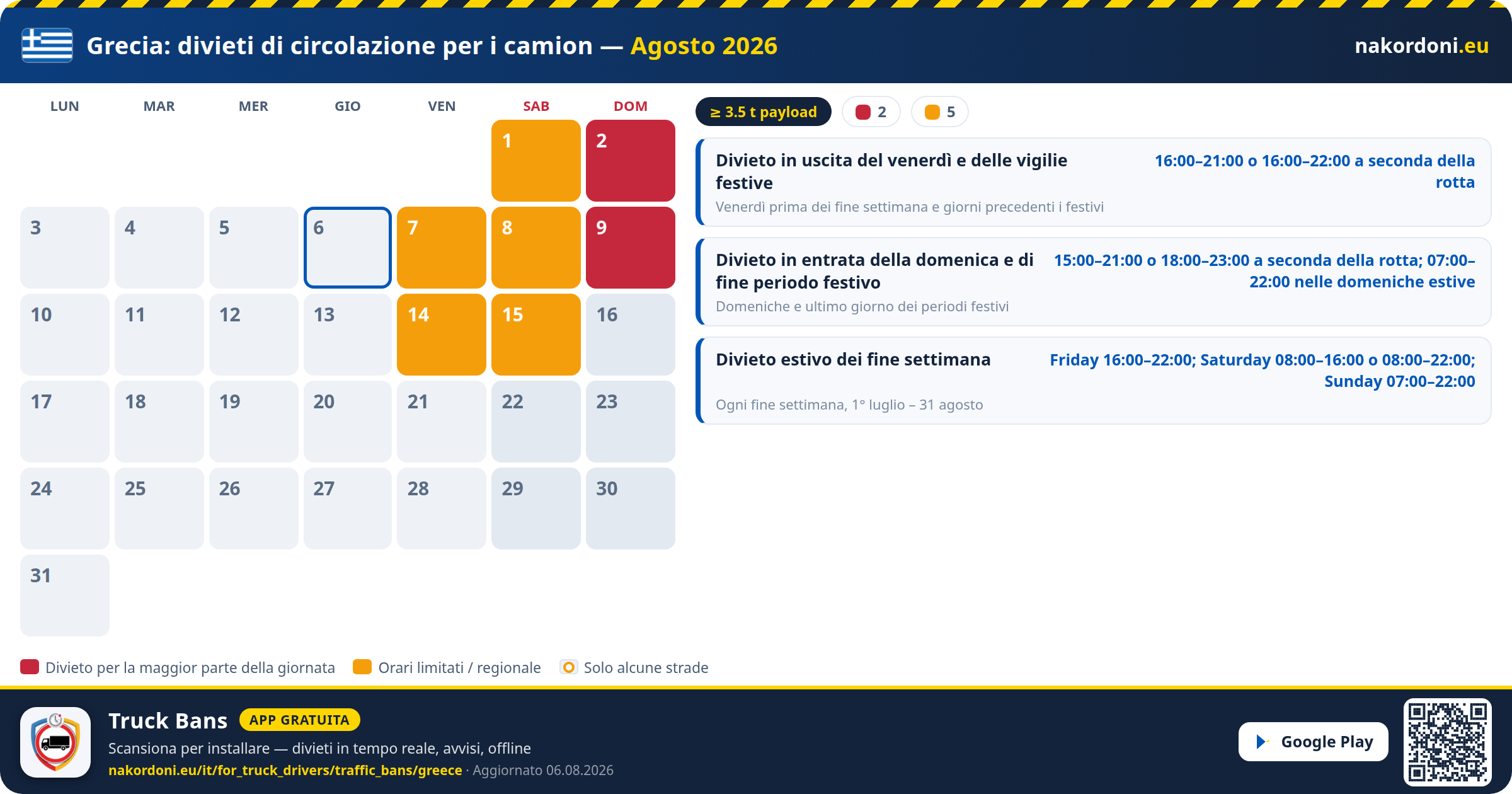 Grecia — Divieti di circolazione per i camion