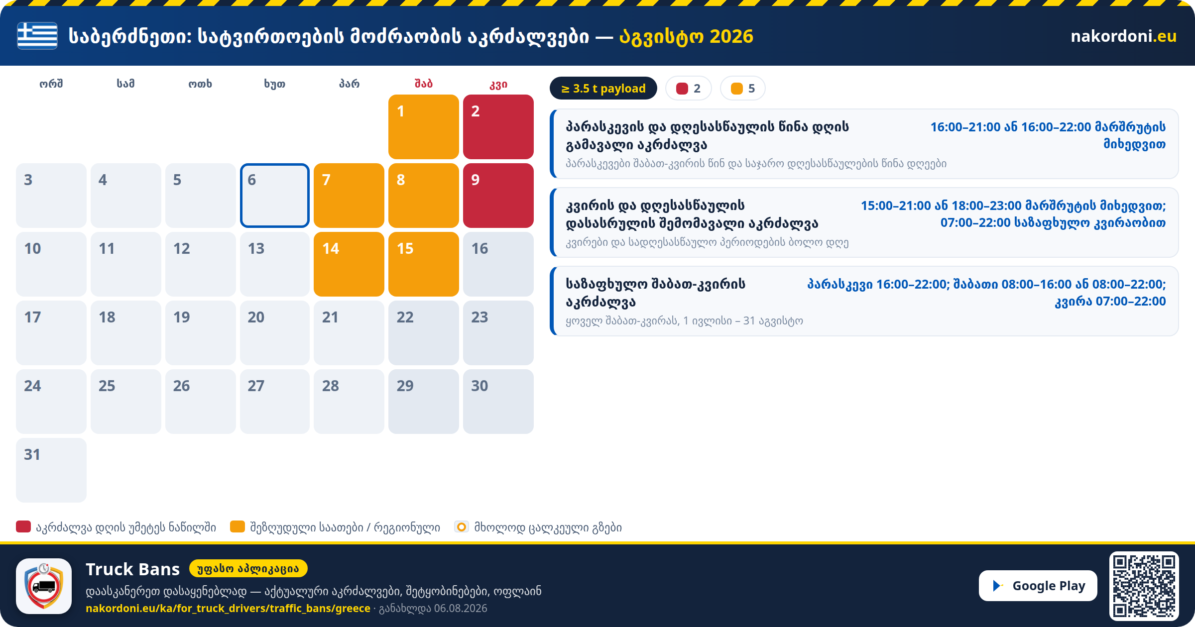 საბერძნეთი — სატვირთოების მოძრაობის აკრძალვები