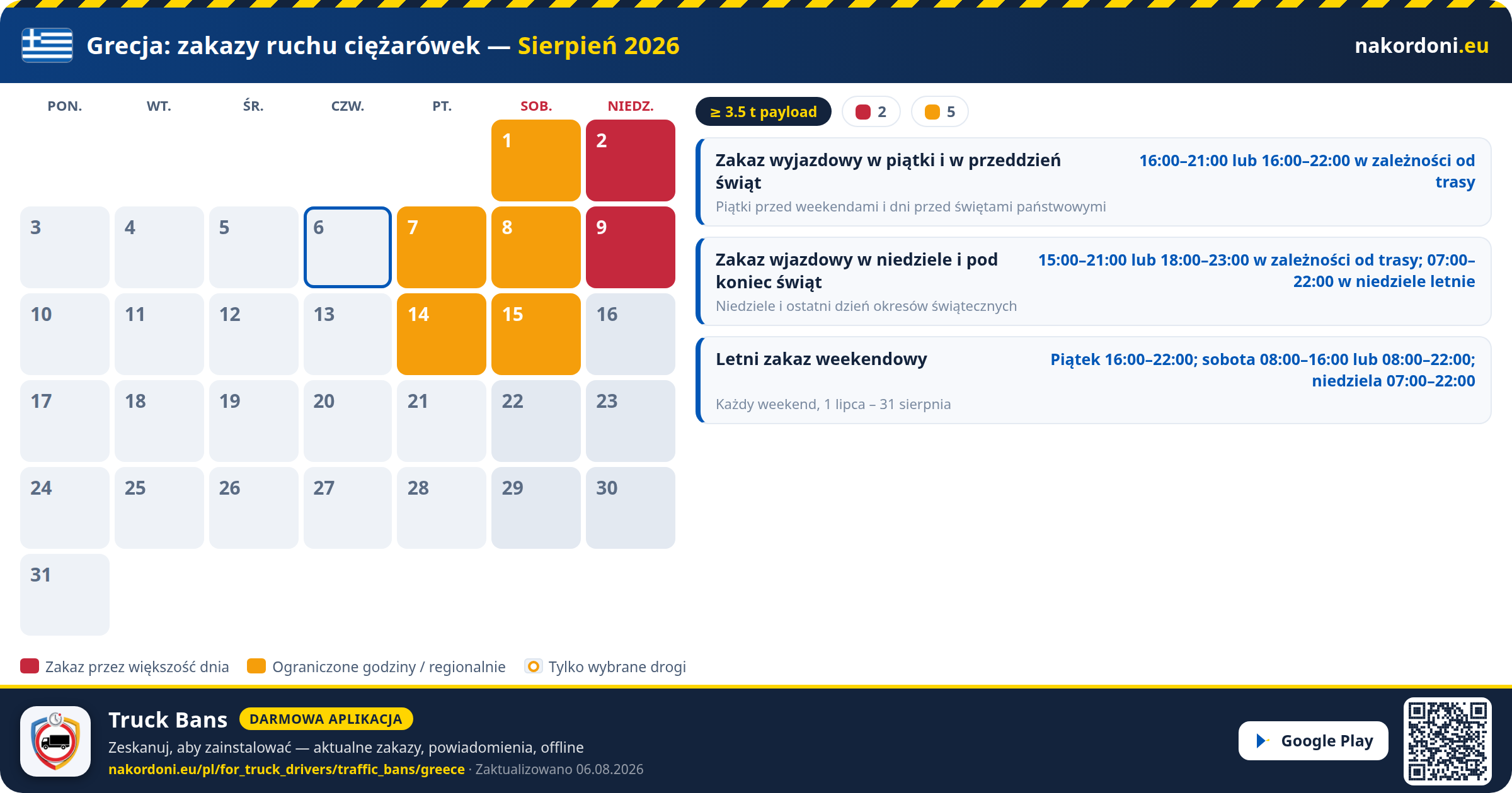 Grecja — Zakazy ruchu ciężarówek