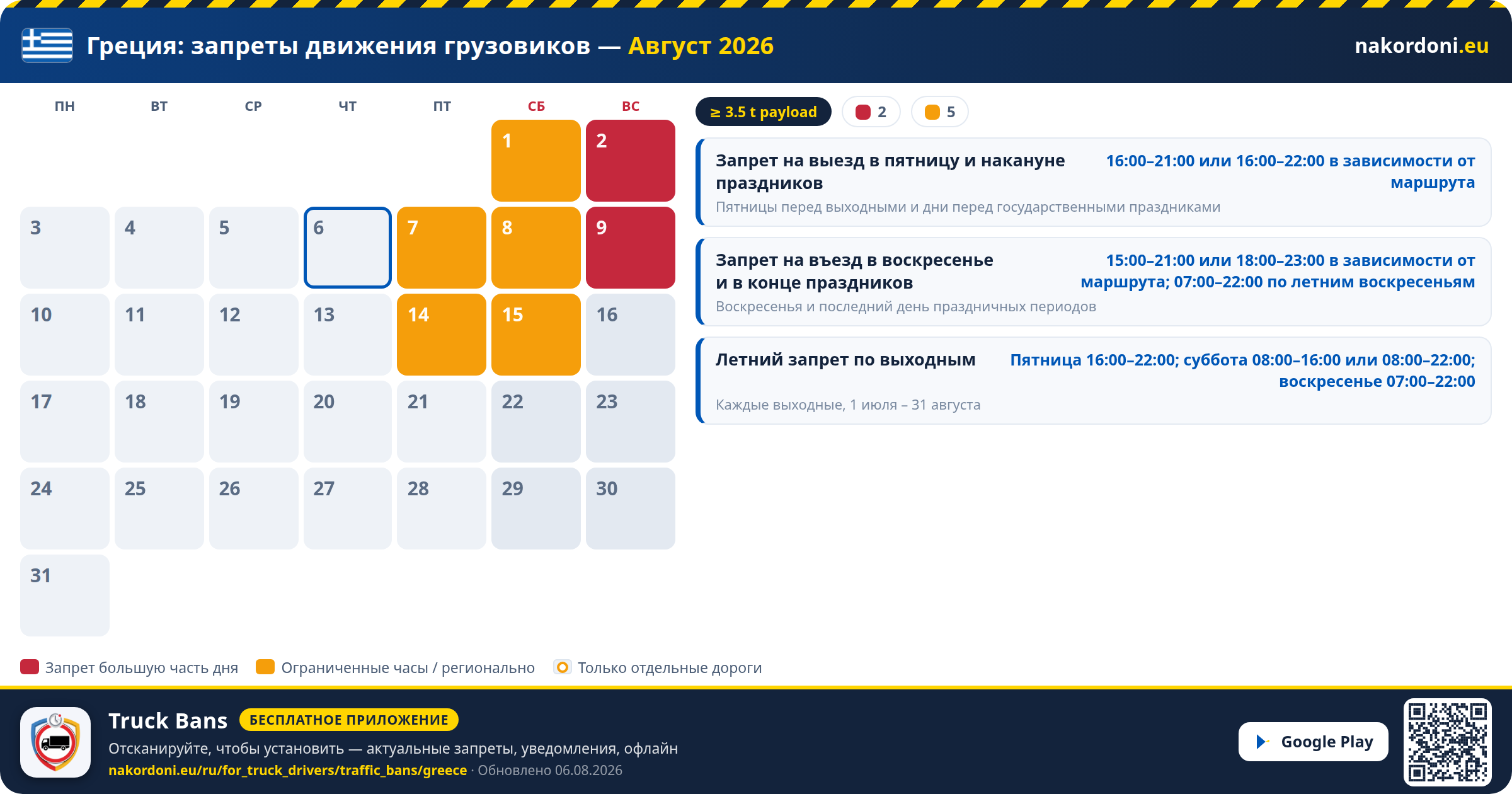 Греция — Запреты движения грузовиков