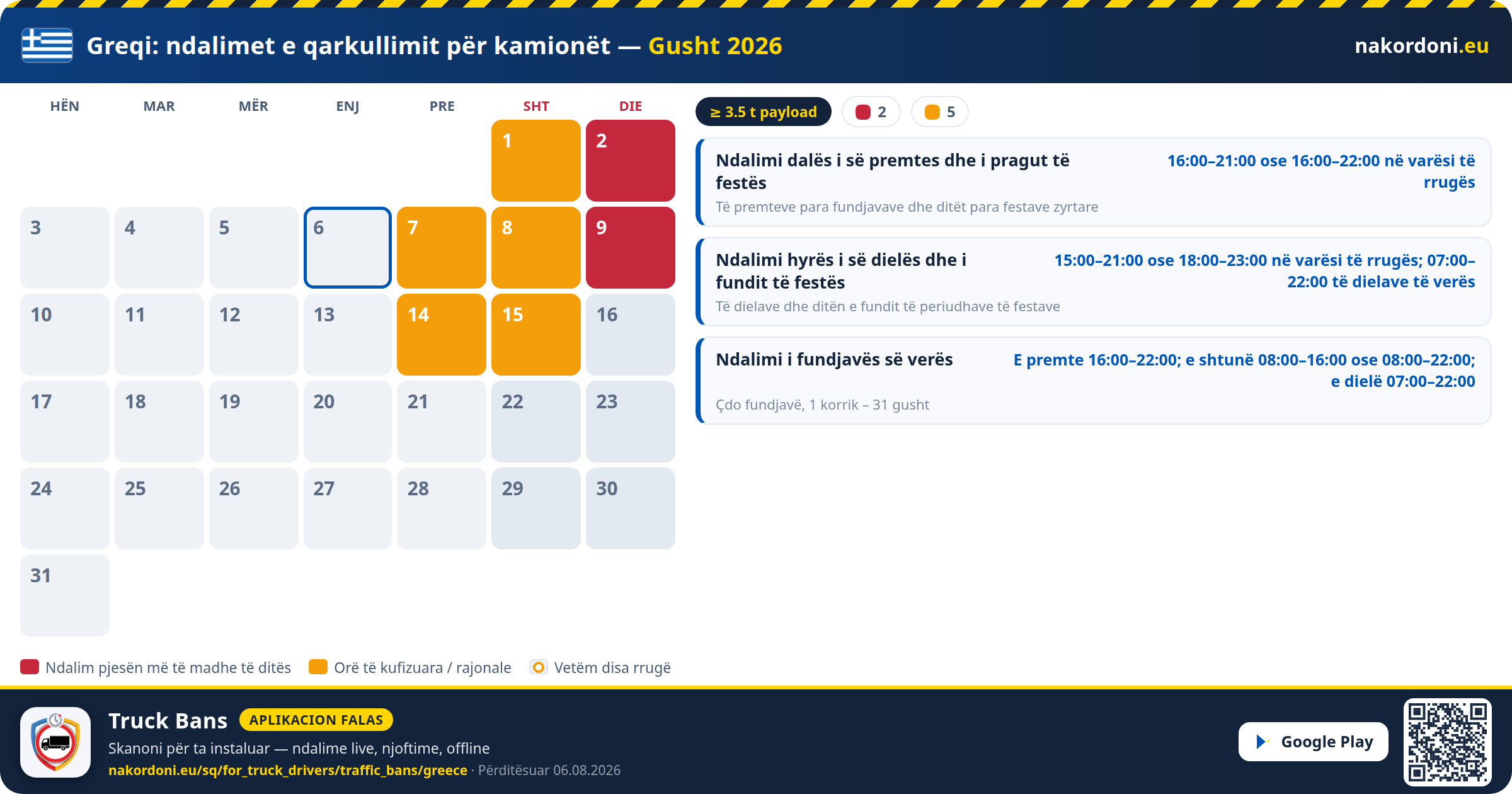 Greqi — Ndalimet e qarkullimit për kamionët