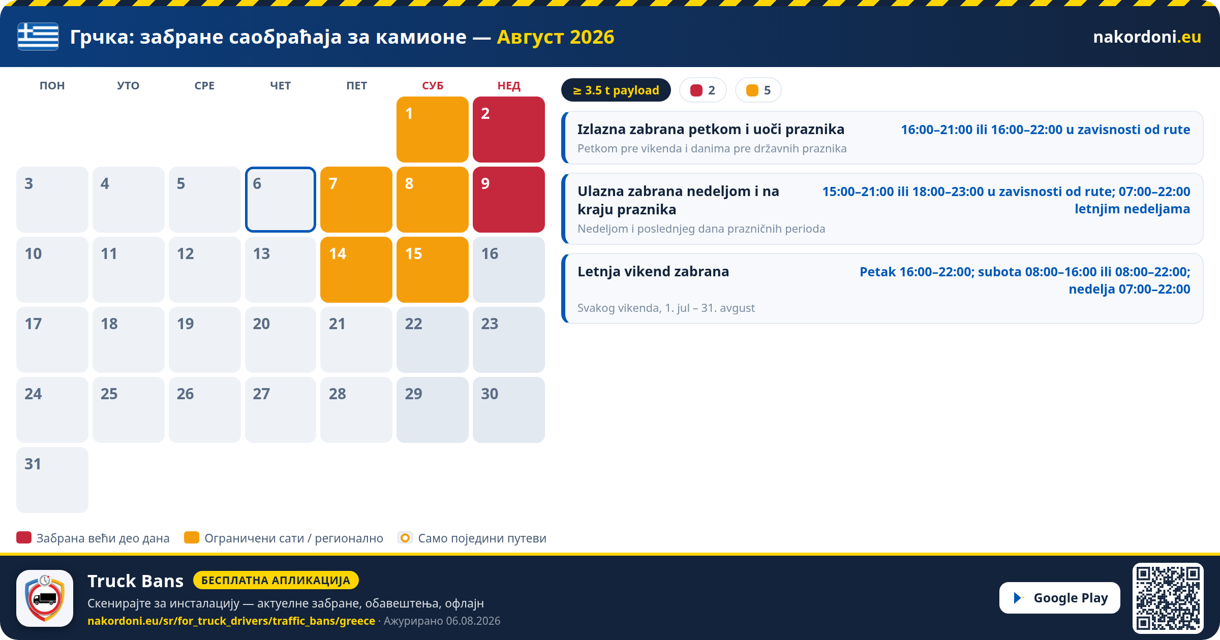 Грчка — Забране саобраћаја за камионе