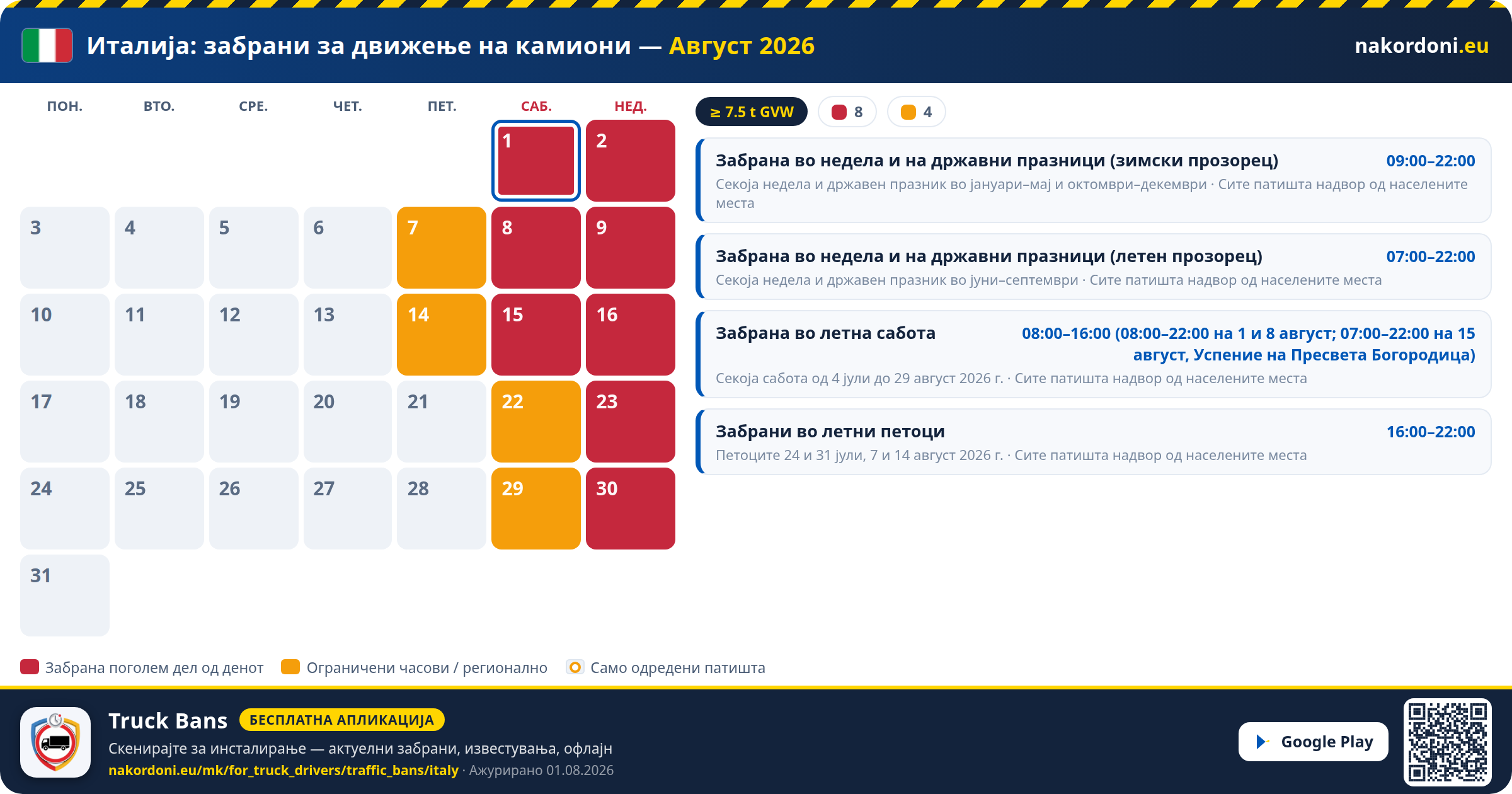 Италија — Забрани за движење на камиони