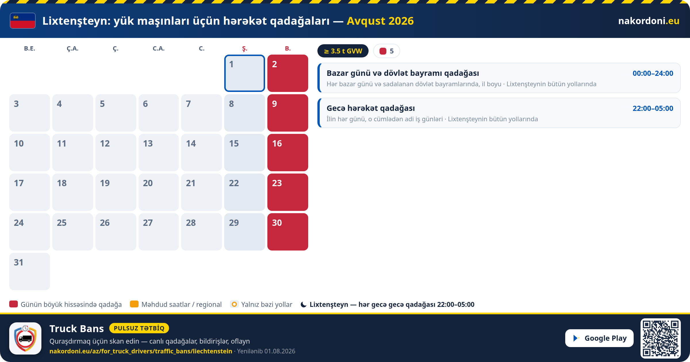 Lixtenşteyn — Yük maşınları üçün hərəkət qadağaları