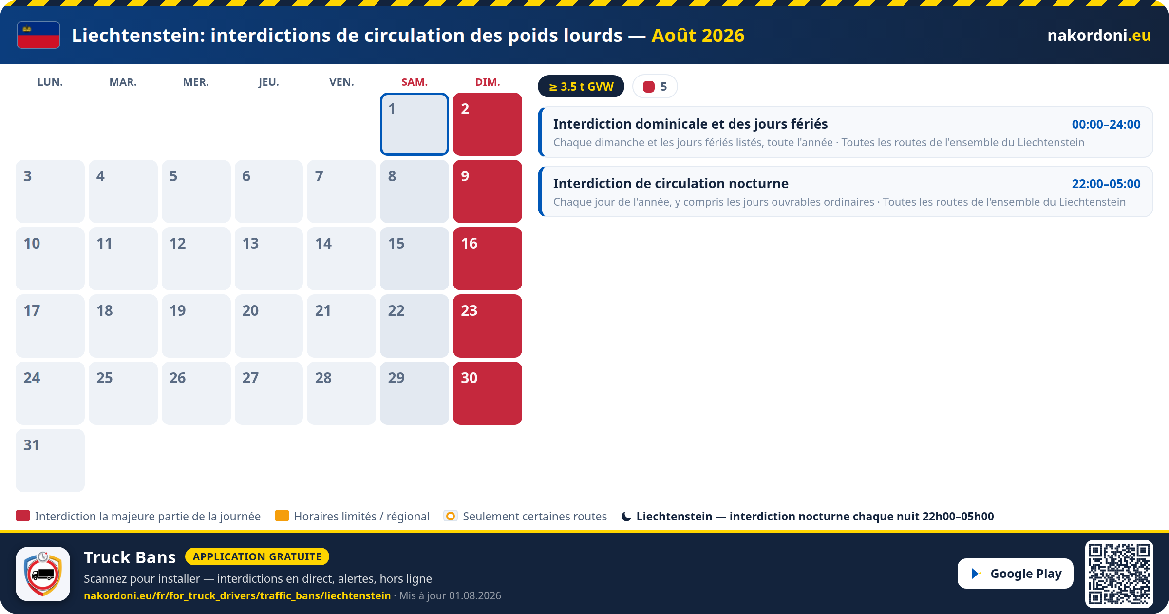 Liechtenstein — Interdictions de circulation des poids lourds