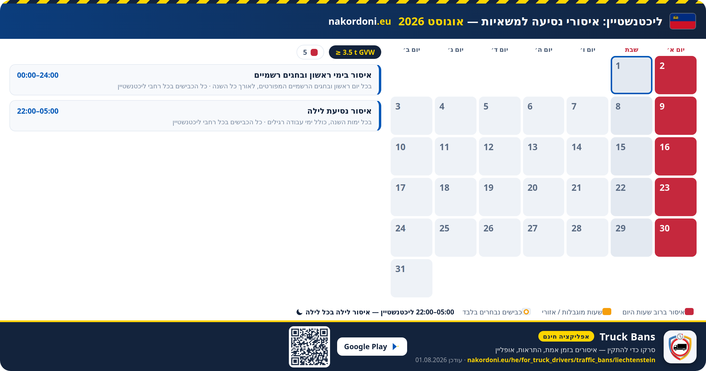 ליכטנשטיין — איסורי נסיעה למשאיות