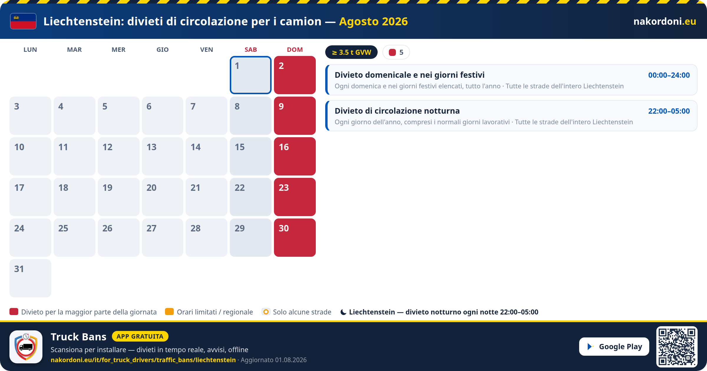 Liechtenstein — Divieti di circolazione per i camion
