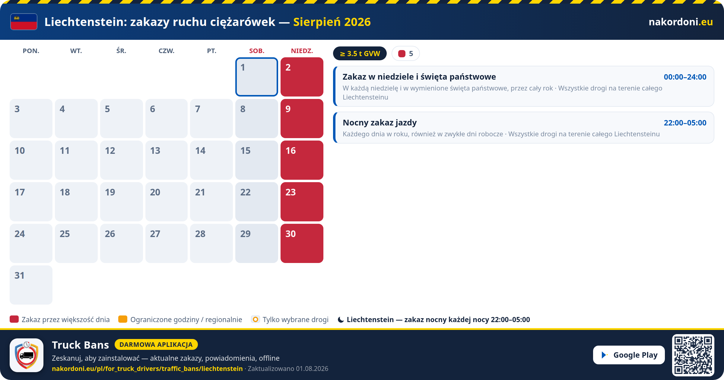 Liechtenstein — Zakazy ruchu ciężarówek