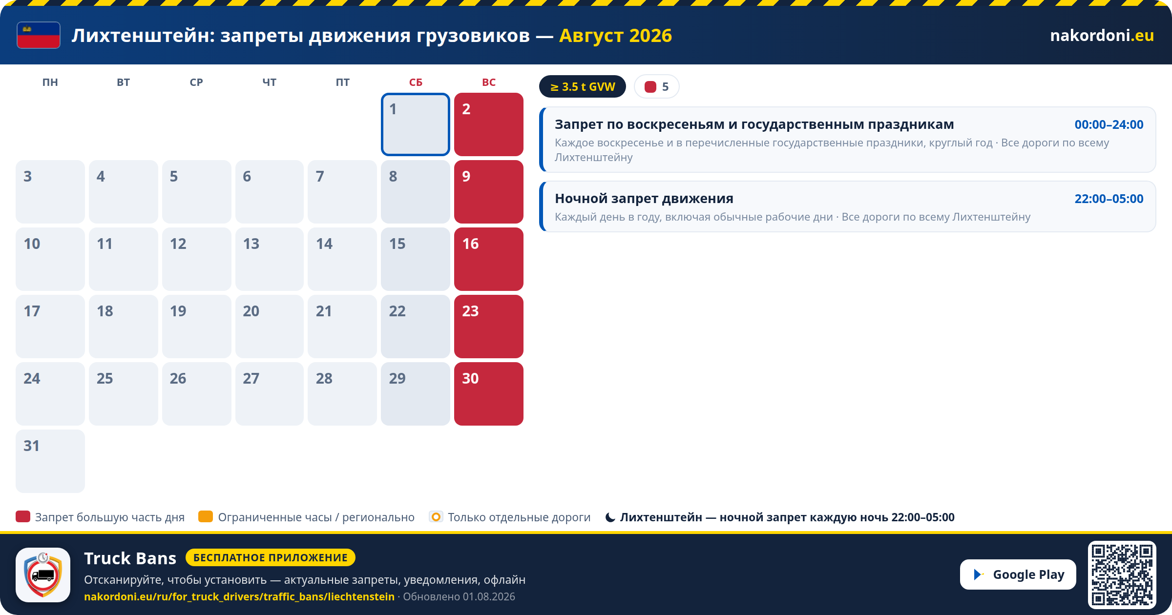 Лихтенштейн — Запреты движения грузовиков