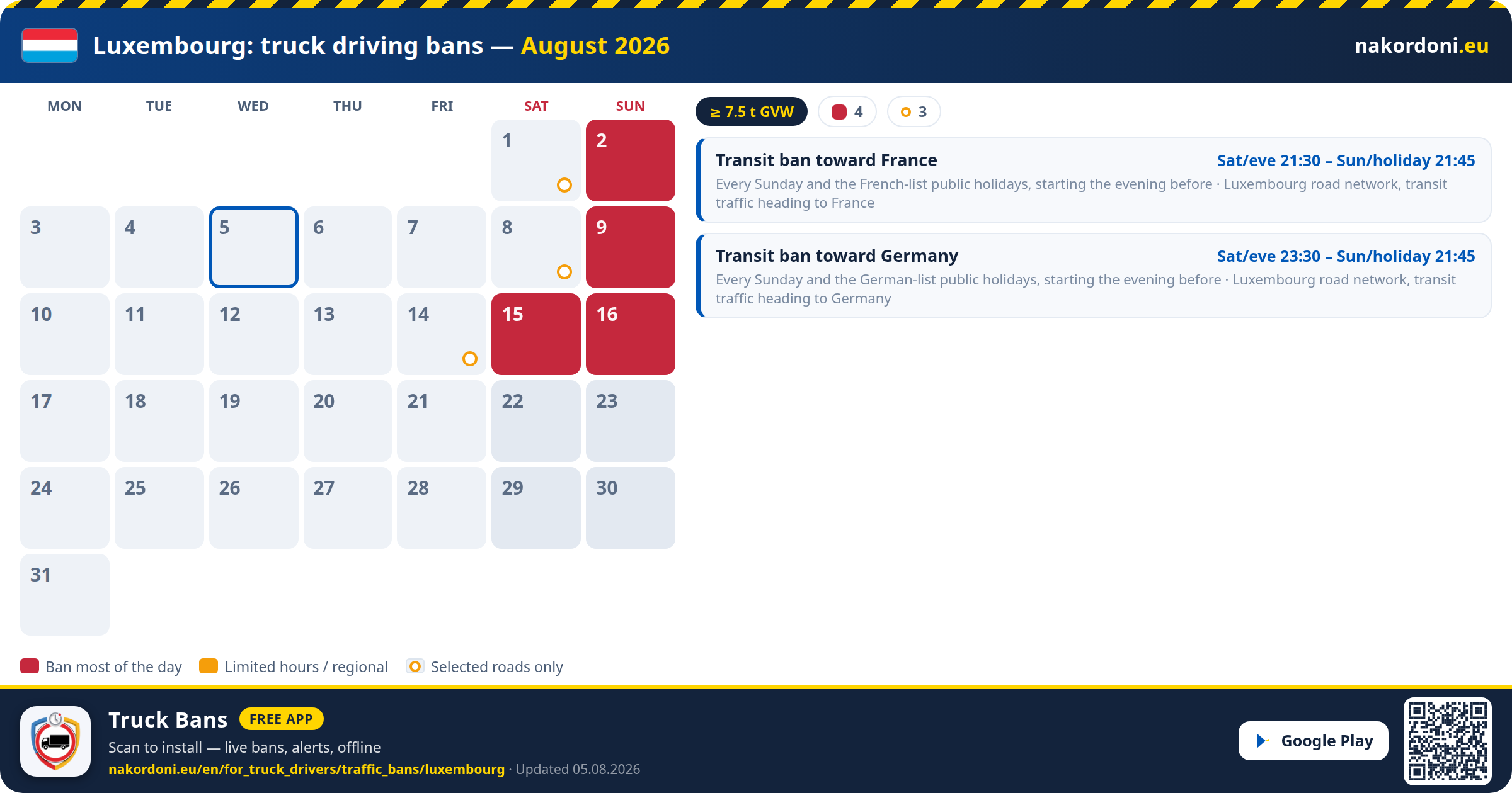 Luxembourg — Truck driving bans