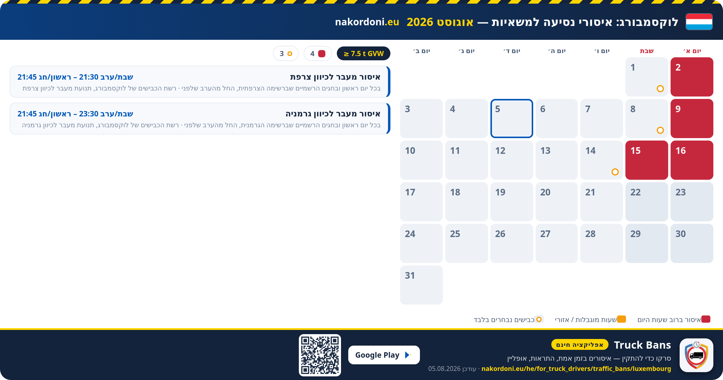 לוקסמבורג — איסורי נסיעה למשאיות