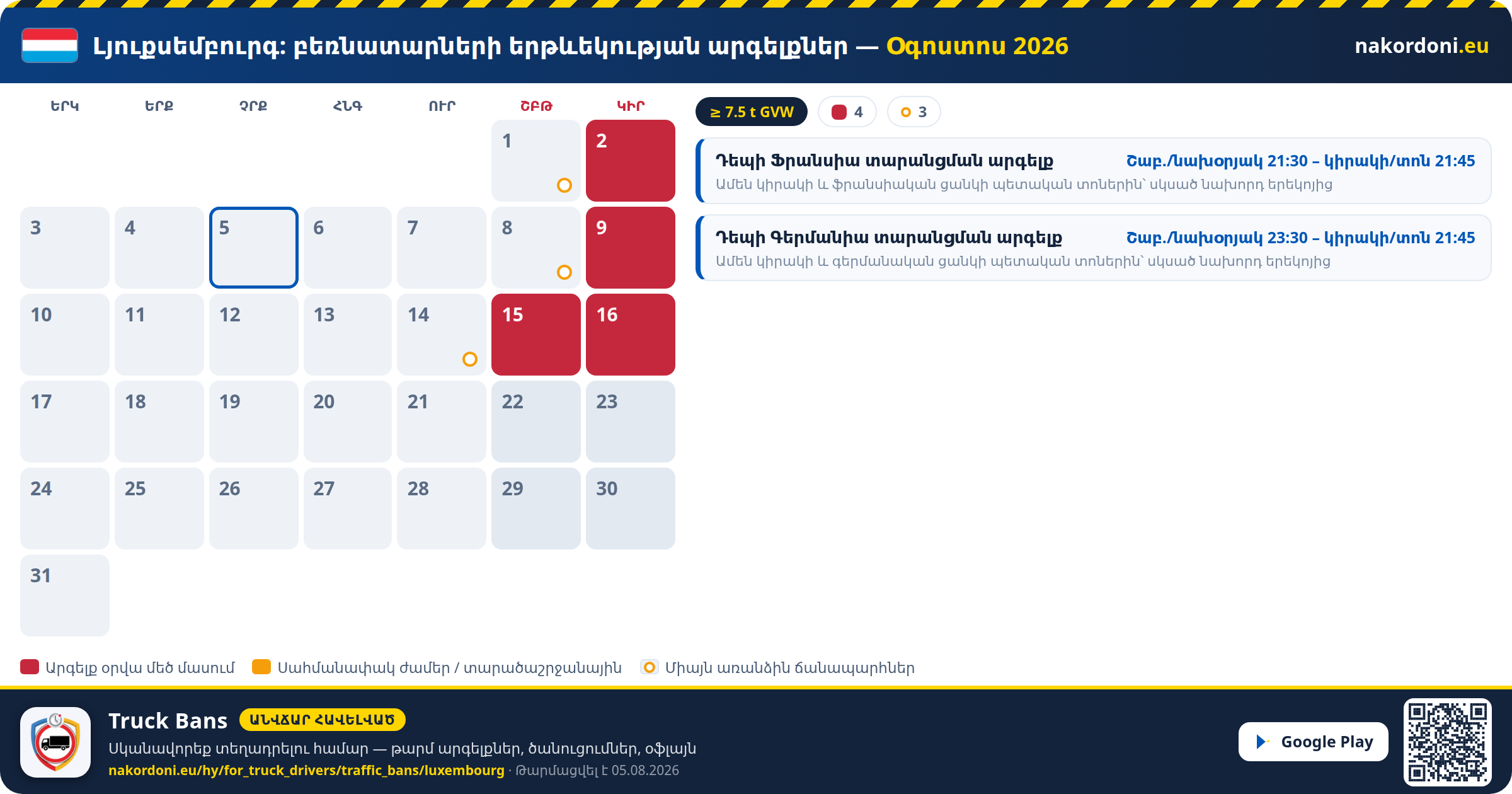 Լյուքսեմբուրգ — Բեռնատարների երթևեկության արգելքներ
