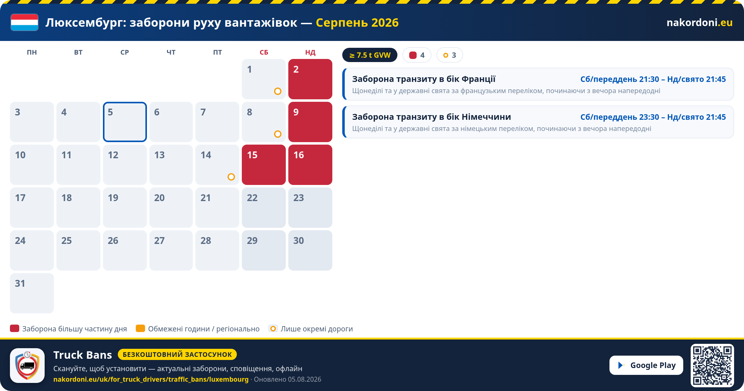 Люксембург — Заборони руху вантажівок