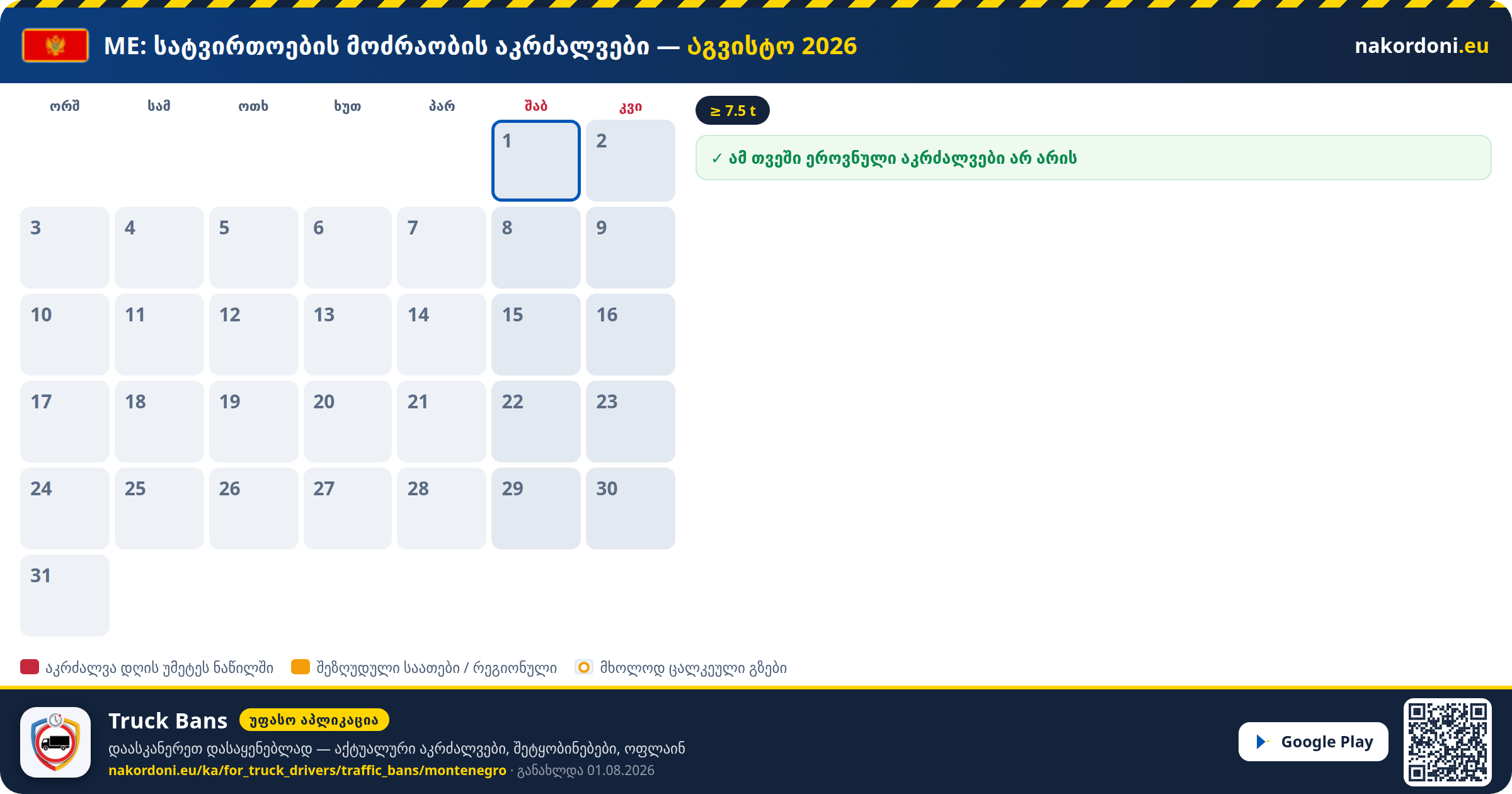 მონტენეგრო — სატვირთოების მოძრაობის აკრძალვები