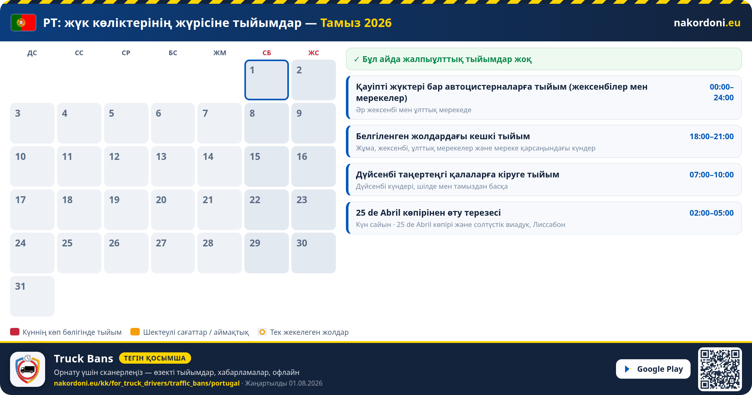 Португалия — Жүк көліктерінің жүрісіне тыйымдар