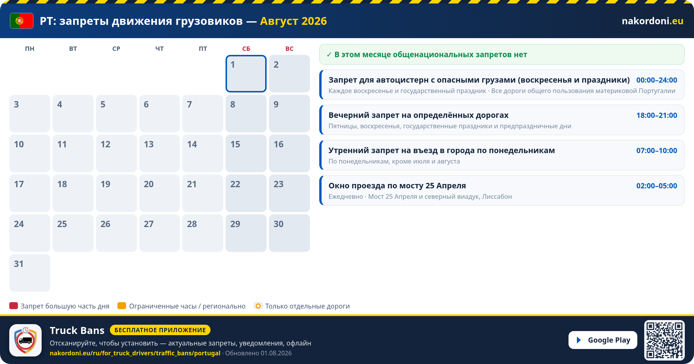 Португалия — Запреты движения грузовиков