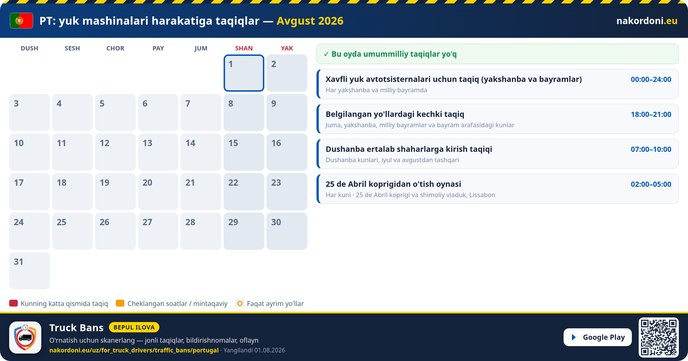 Portugaliya — Yuk mashinalari harakatiga taqiqlar