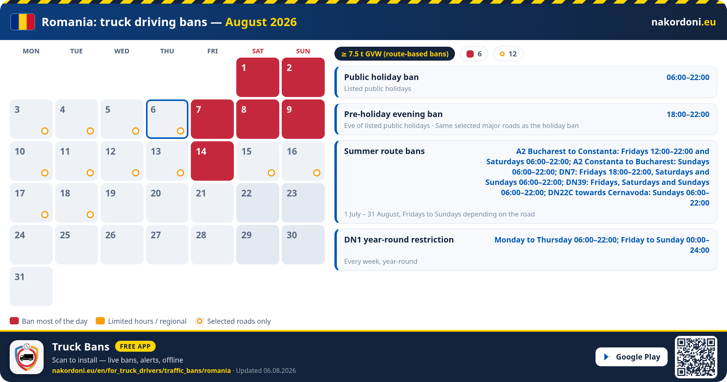 Romania — Truck driving bans