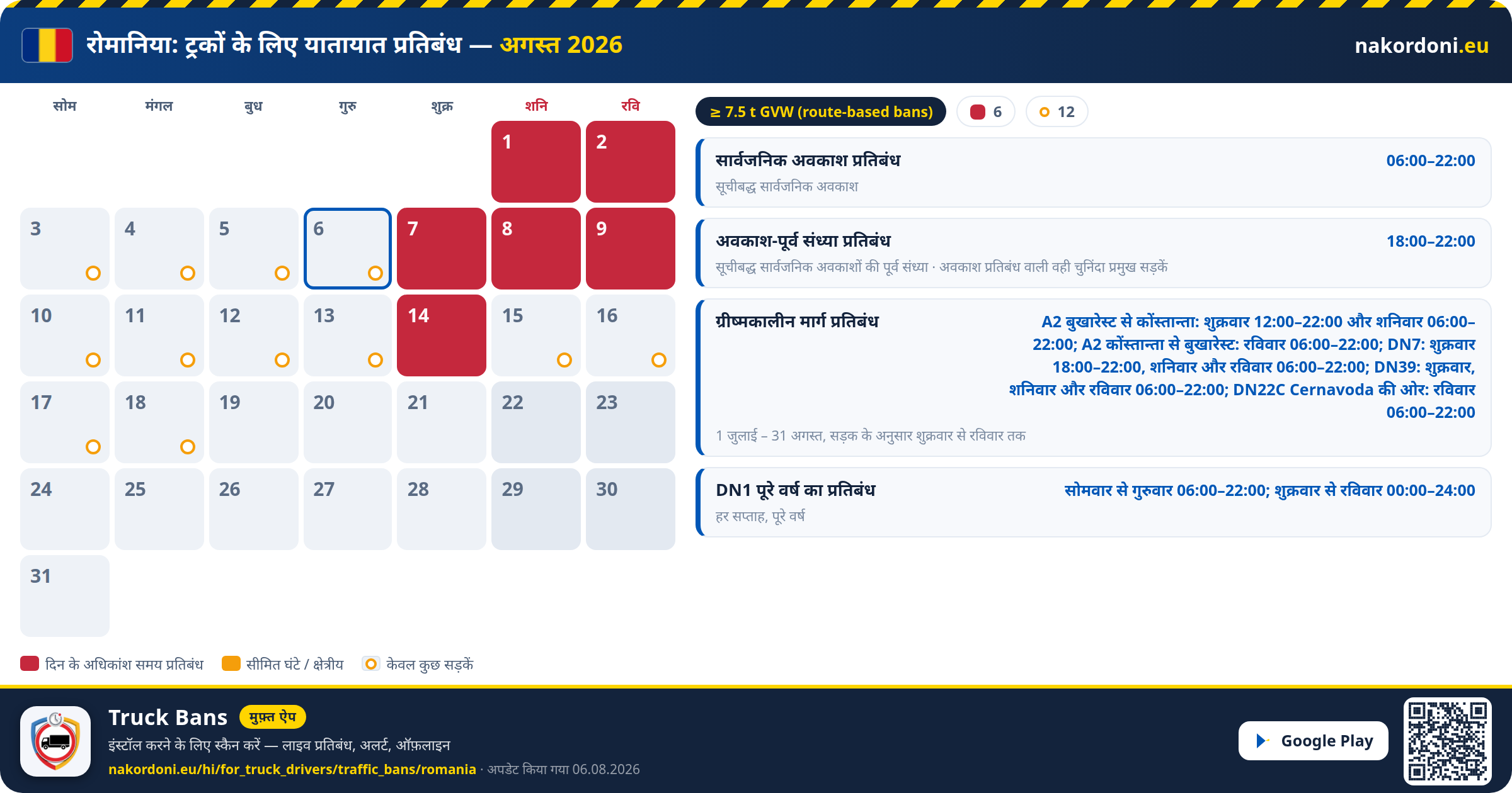 रोमानिया — ट्रकों के लिए यातायात प्रतिबंध