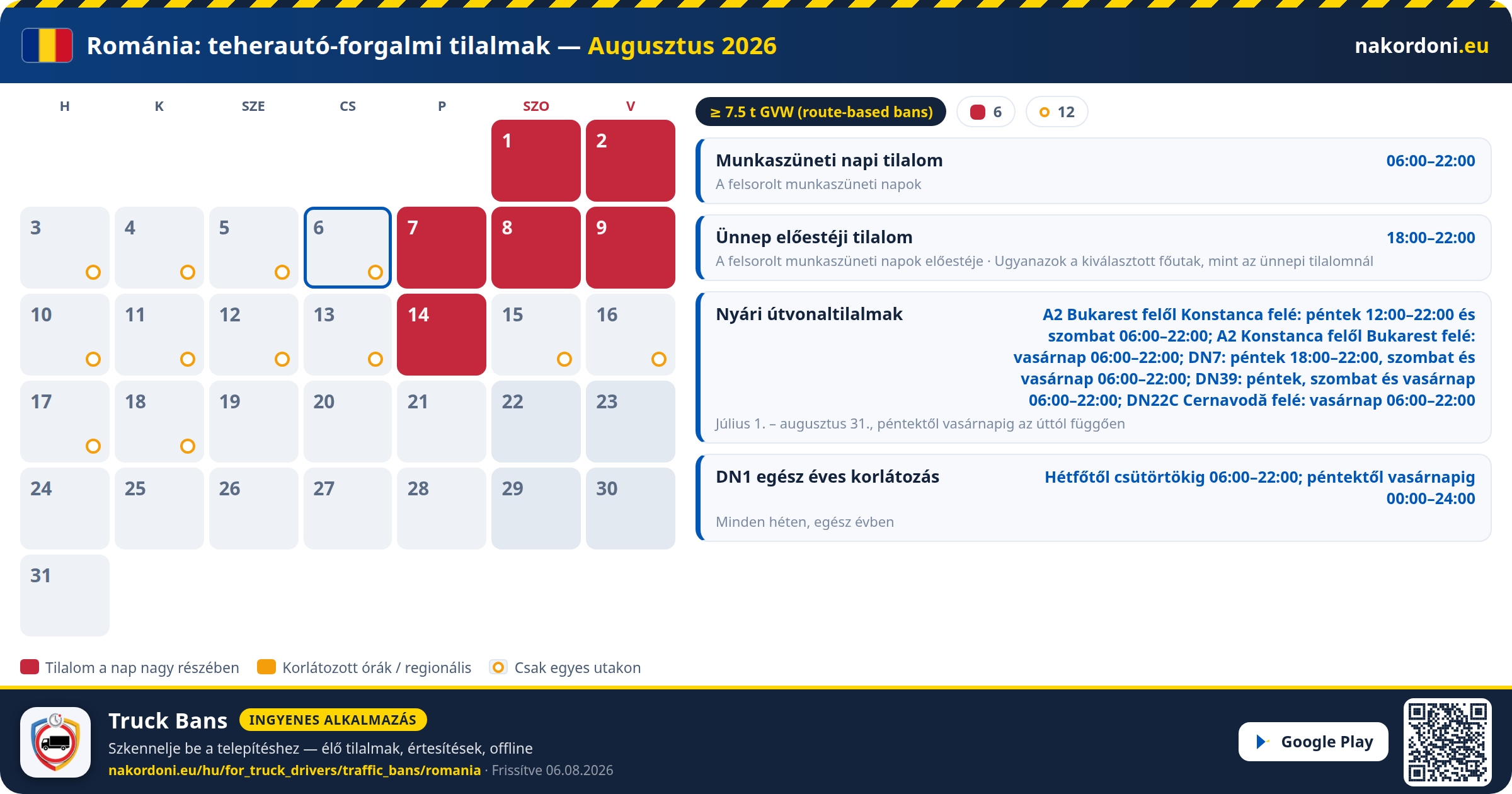 Románia — Teherautó-forgalmi tilalmak