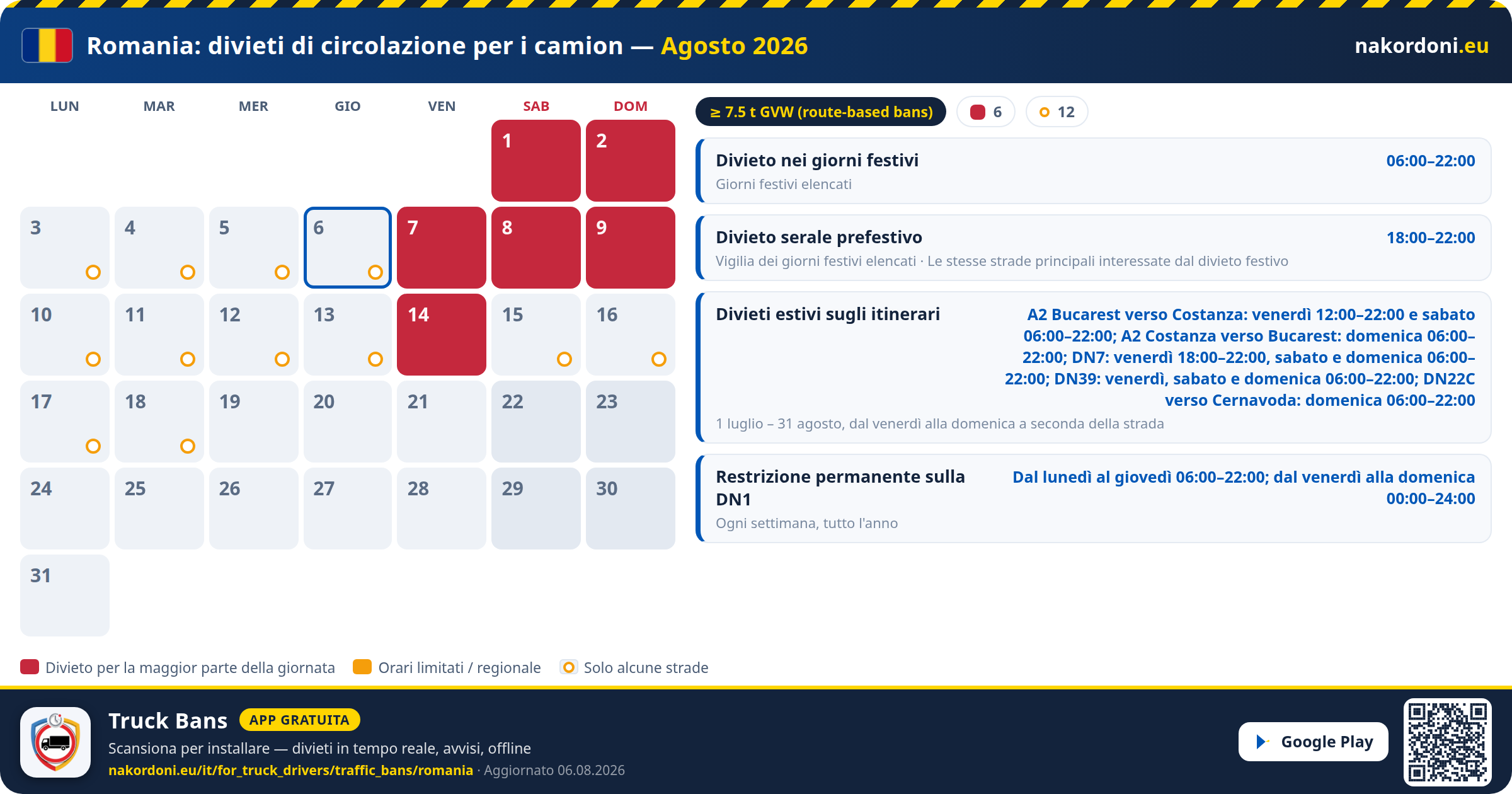 Romania — Divieti di circolazione per i camion
