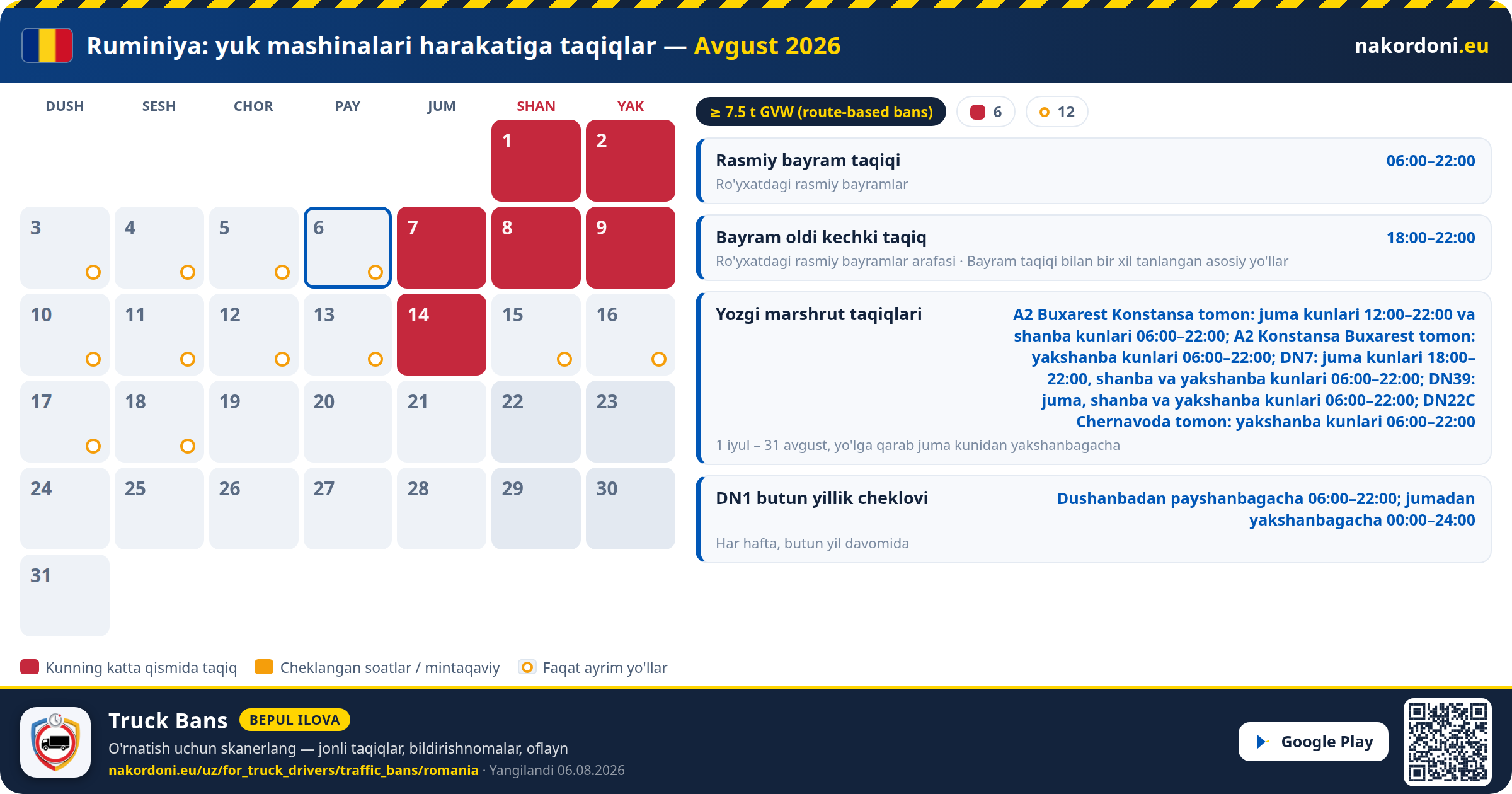 Ruminiya — Yuk mashinalari harakatiga taqiqlar