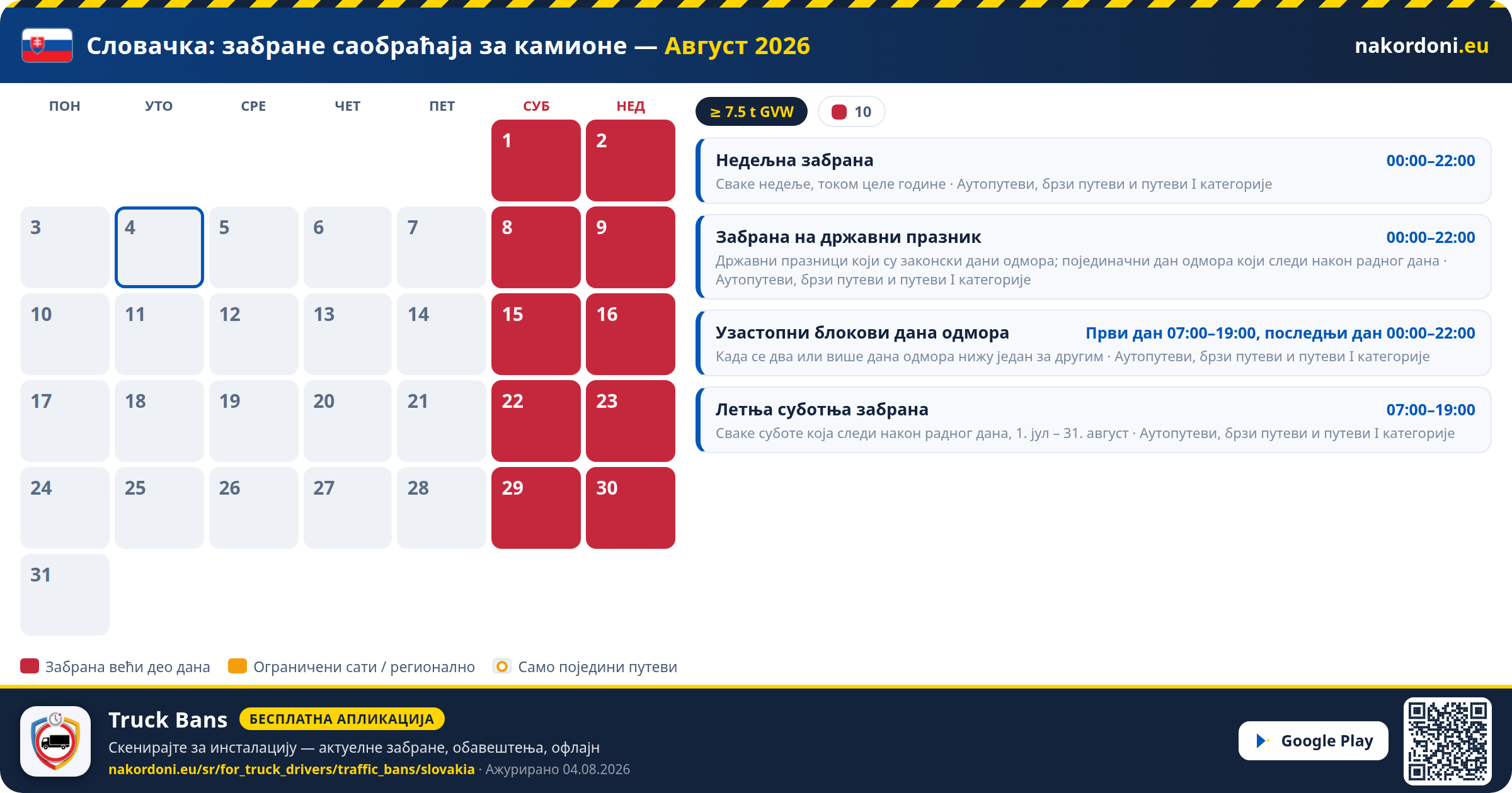 Словачка — Забране саобраћаја за камионе